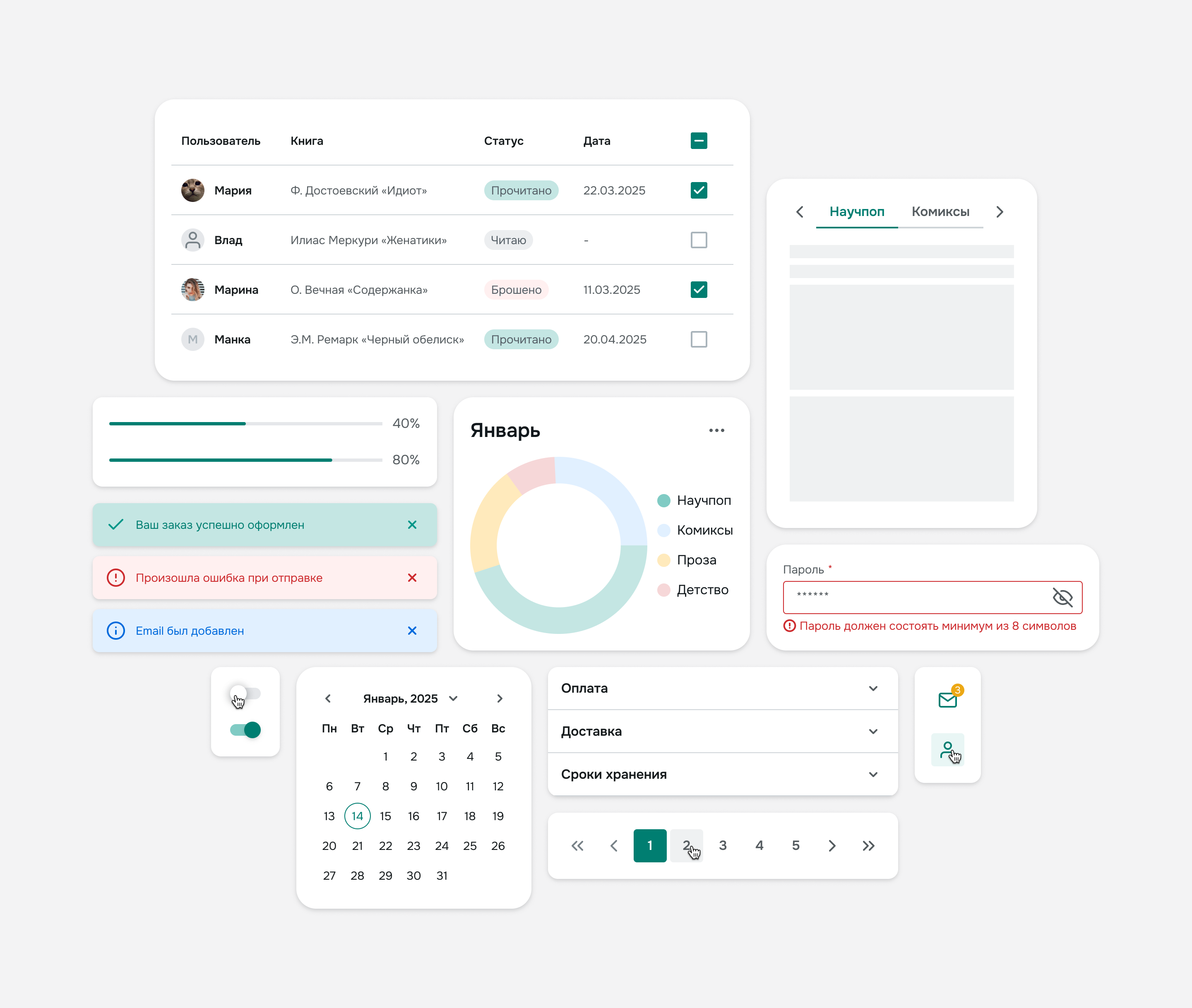 UI Kit | Atomic Design — Изображение №9 — Интерфейсы на Dprofile