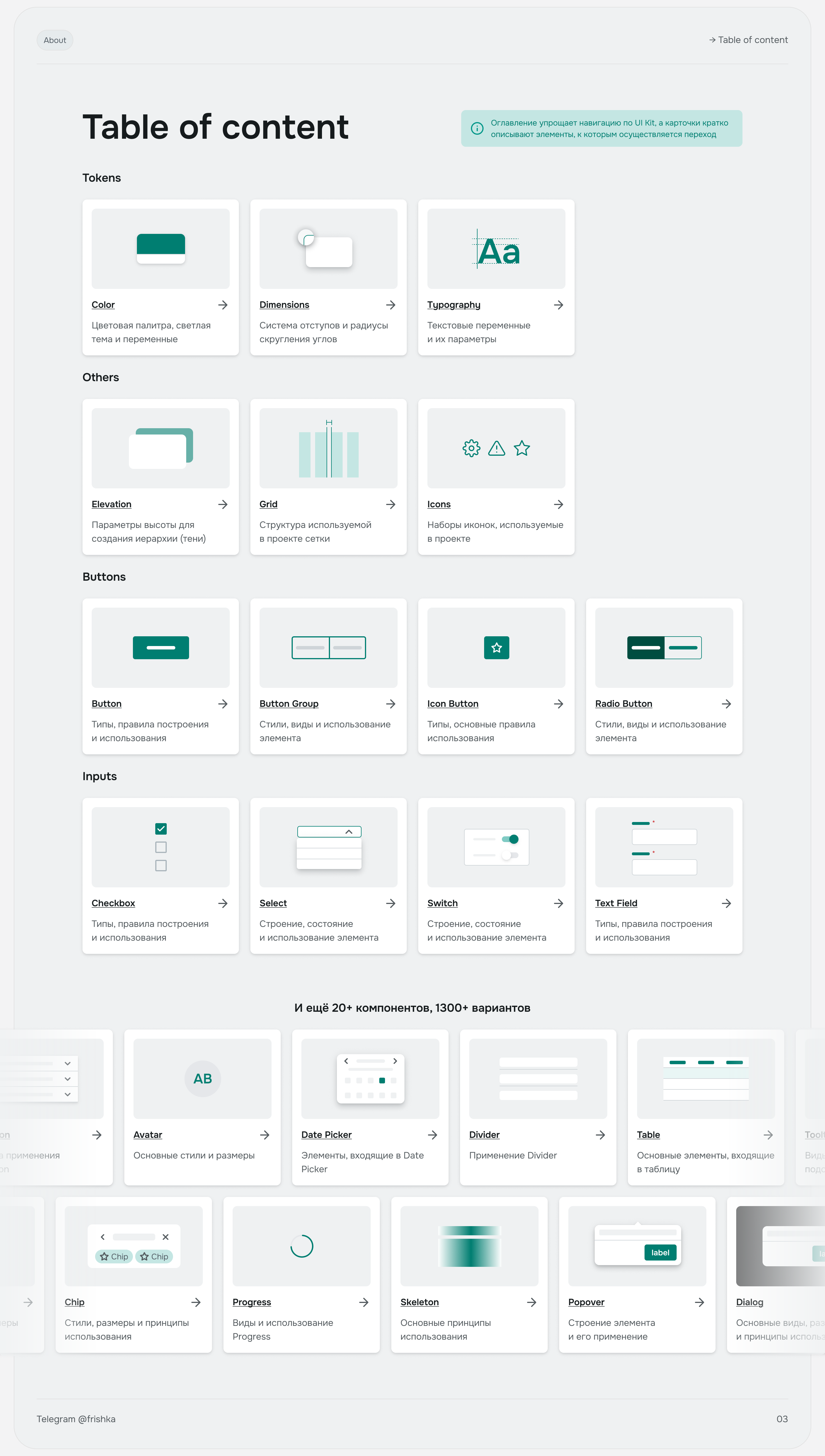 UI Kit | Atomic Design — Изображение №3 — Интерфейсы на Dprofile