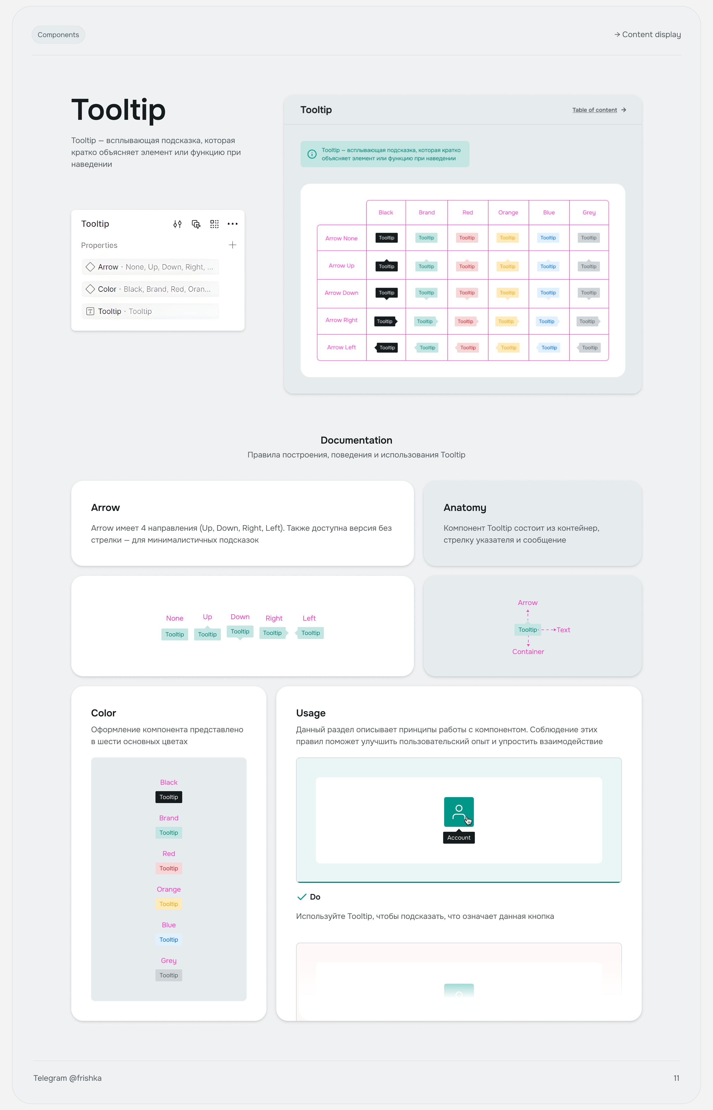 UI Kit | Atomic Design — Изображение №12 — Интерфейсы на Dprofile