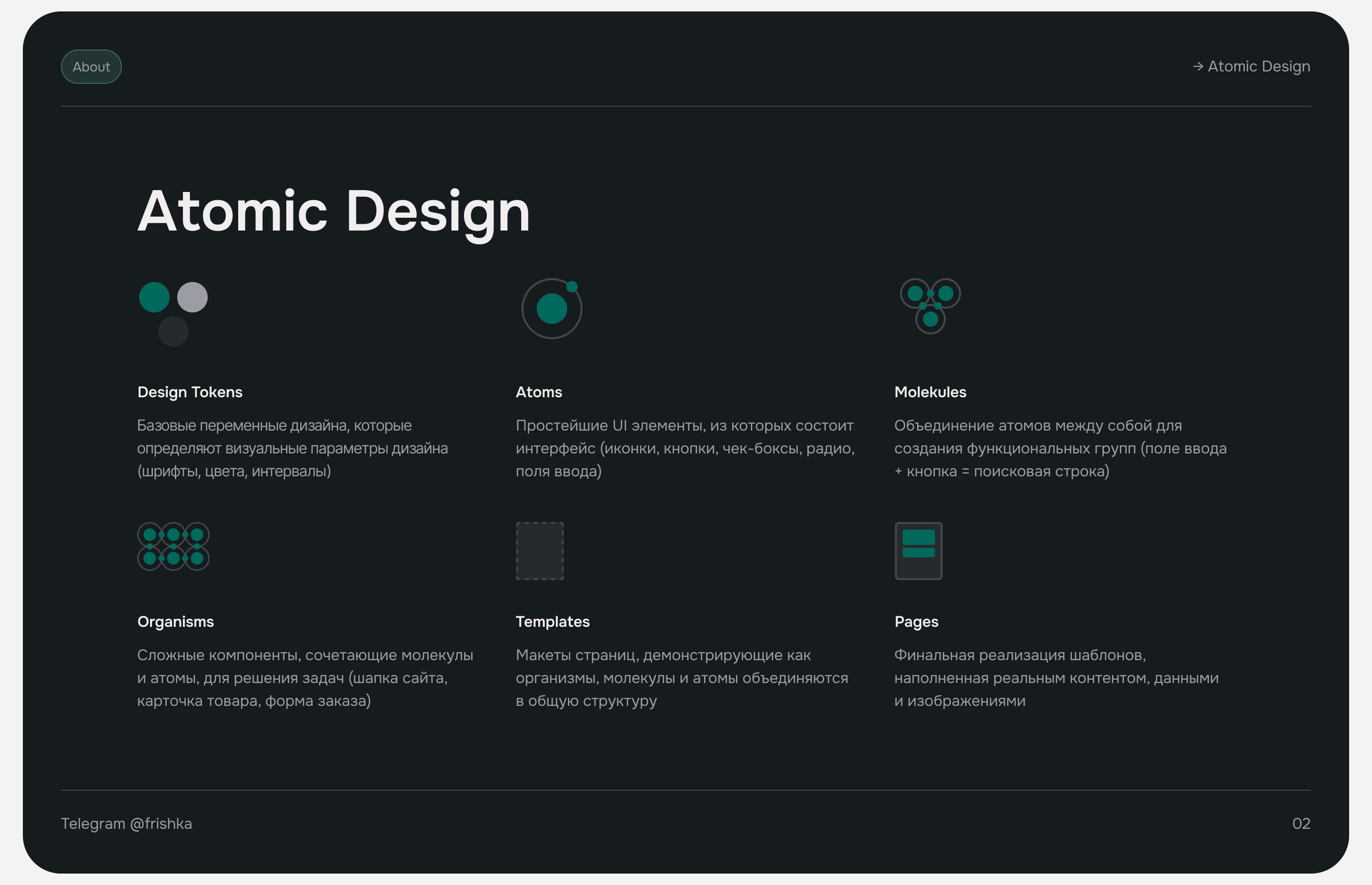 UI Kit | Atomic Design — Изображение №2 — Интерфейсы на Dprofile