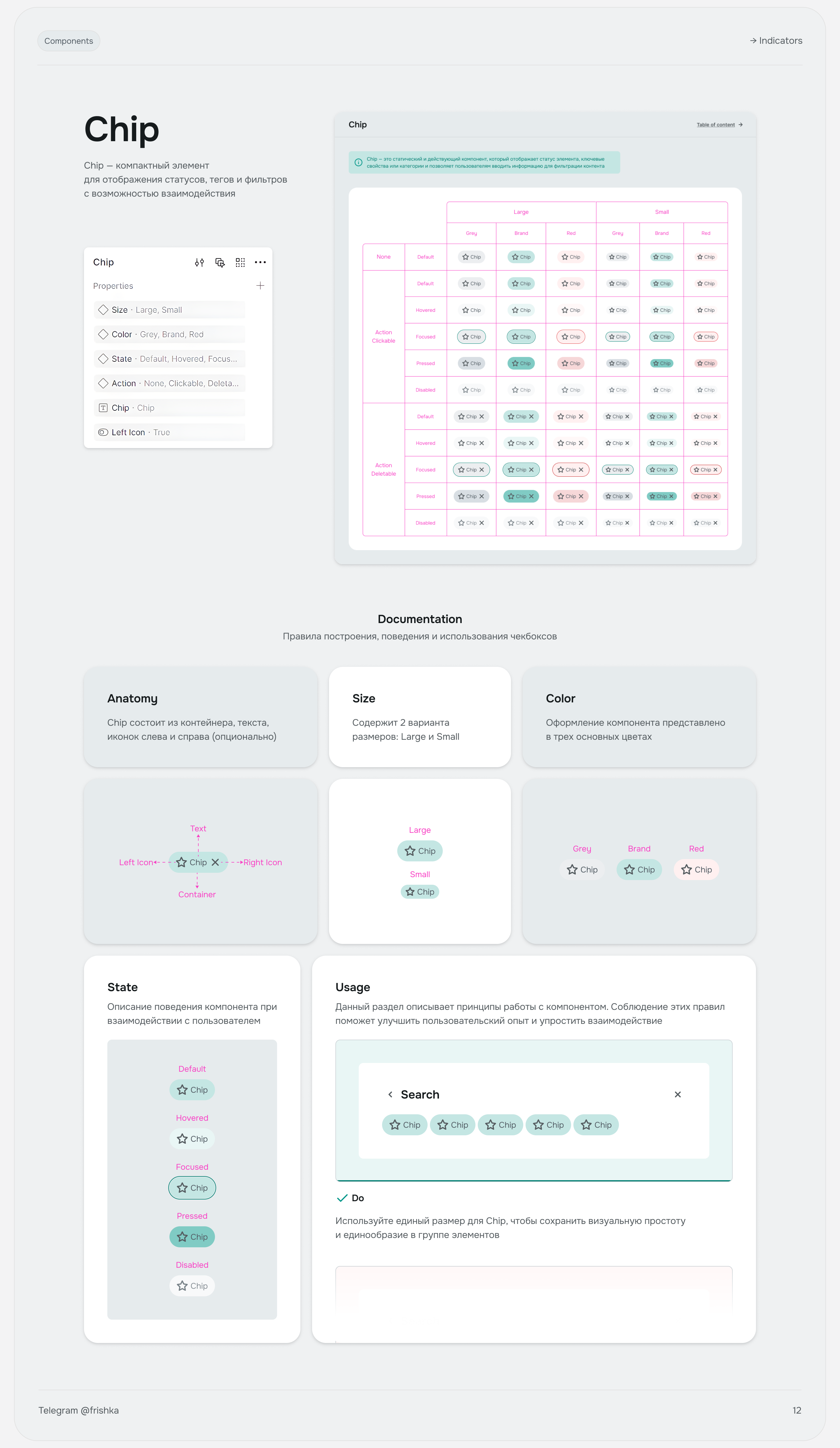 UI Kit | Atomic Design — Изображение №13 — Интерфейсы на Dprofile