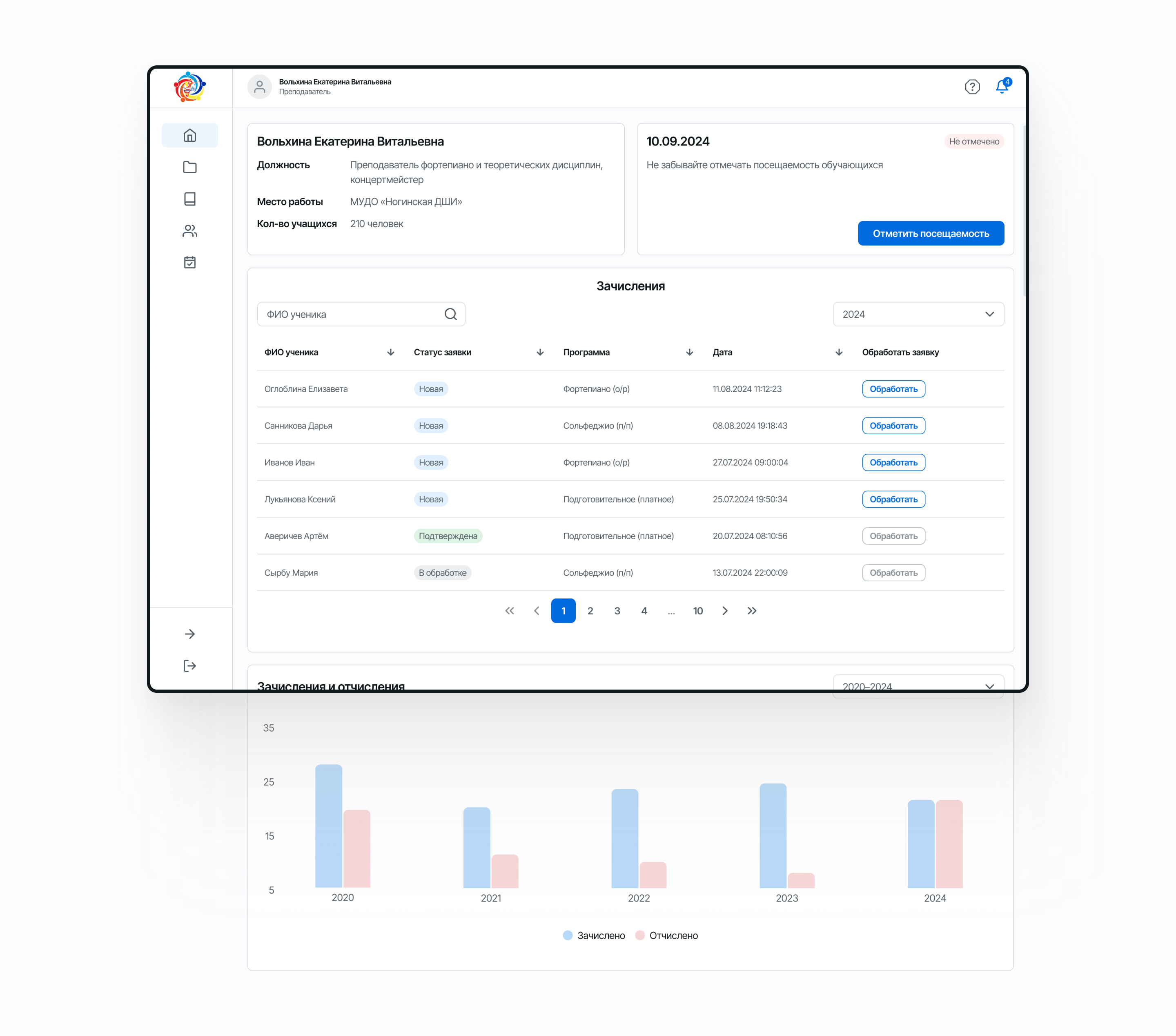 Редизайн портала Navigator Booking — Изображение №13 — Интерфейсы на Dprofile