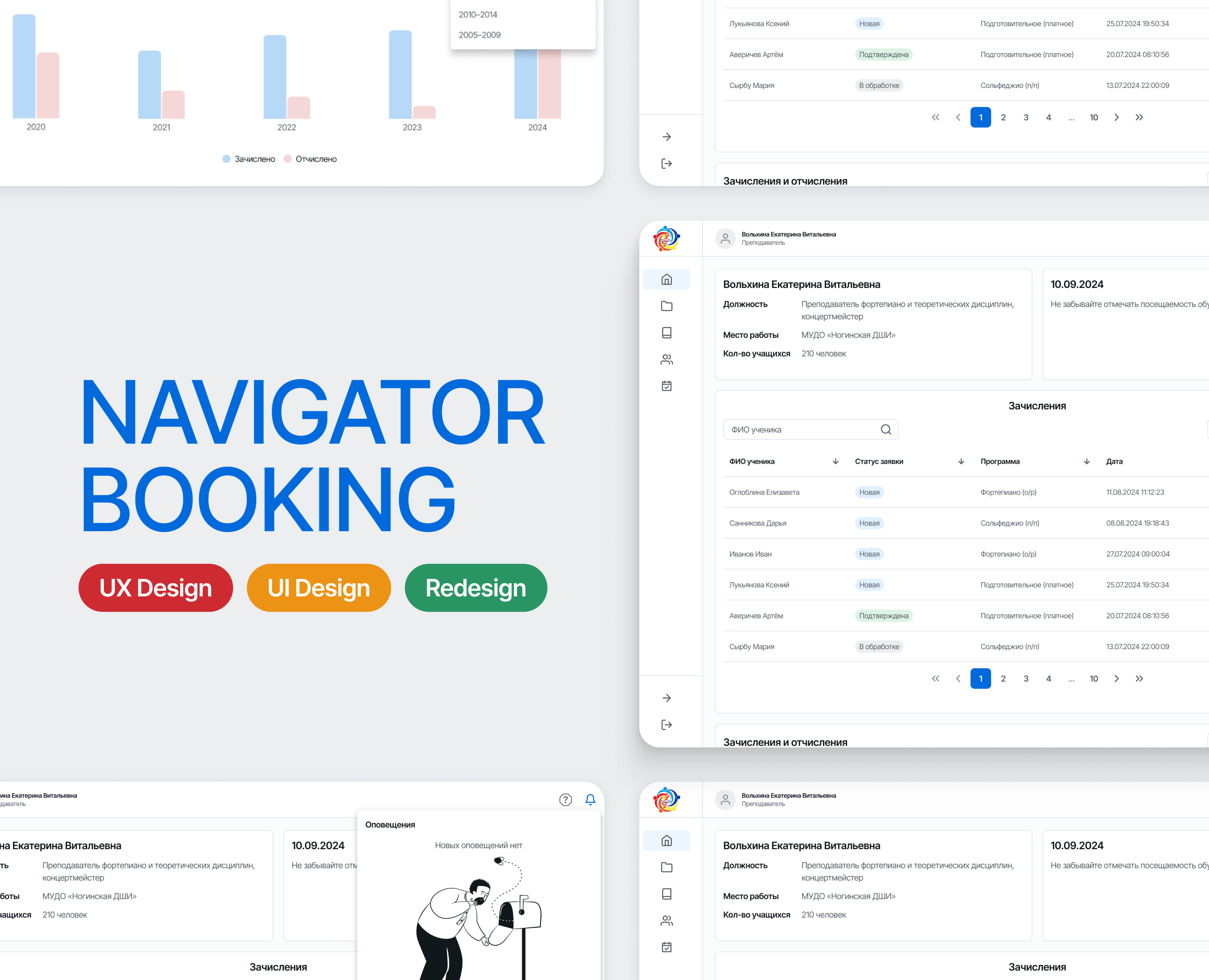Редизайн портала Navigator Booking на Dprofile