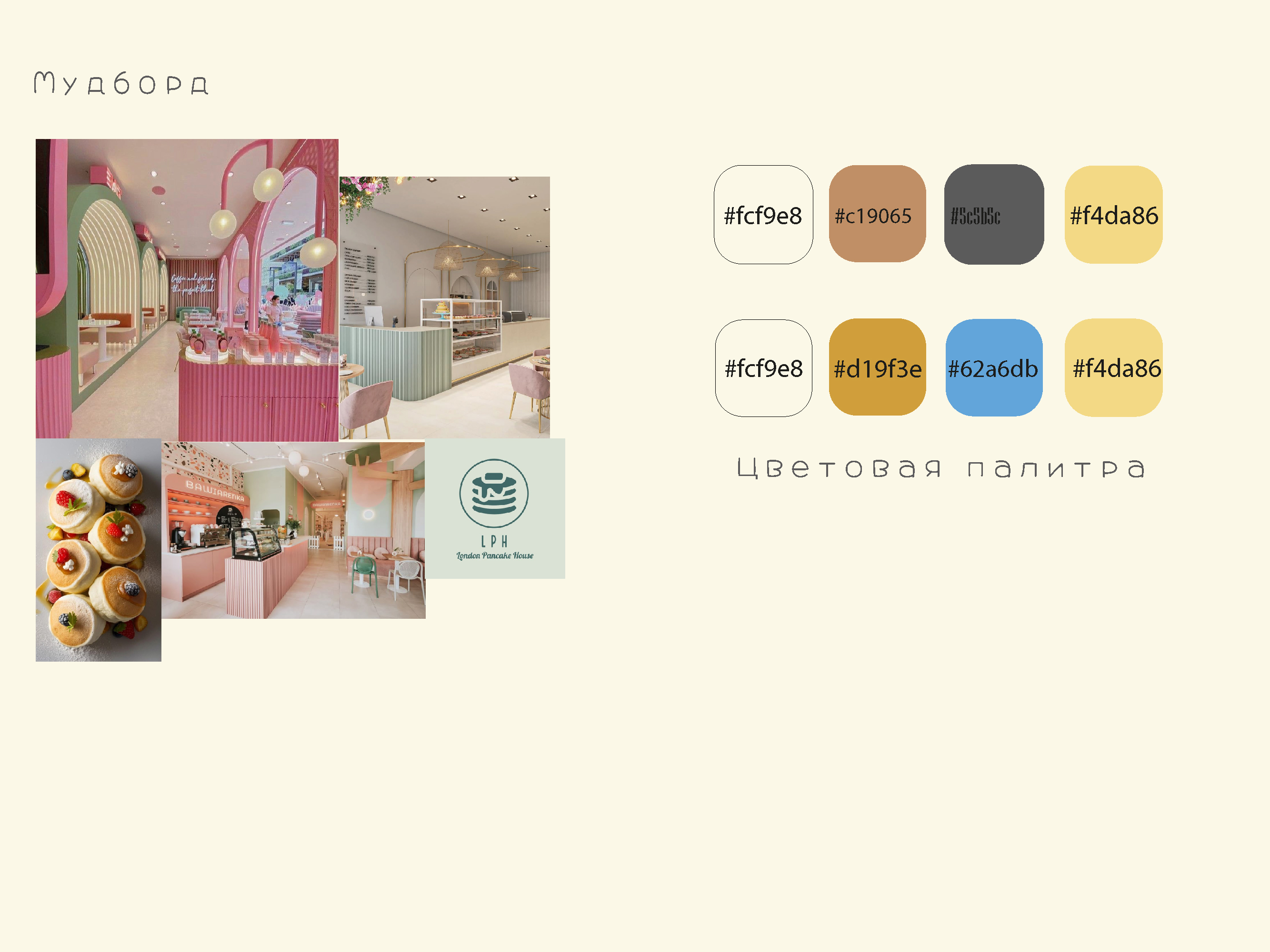 Фирменный стиль кофейни "Little Pancakes"" — Изображение №4 — Брендинг на Dprofile