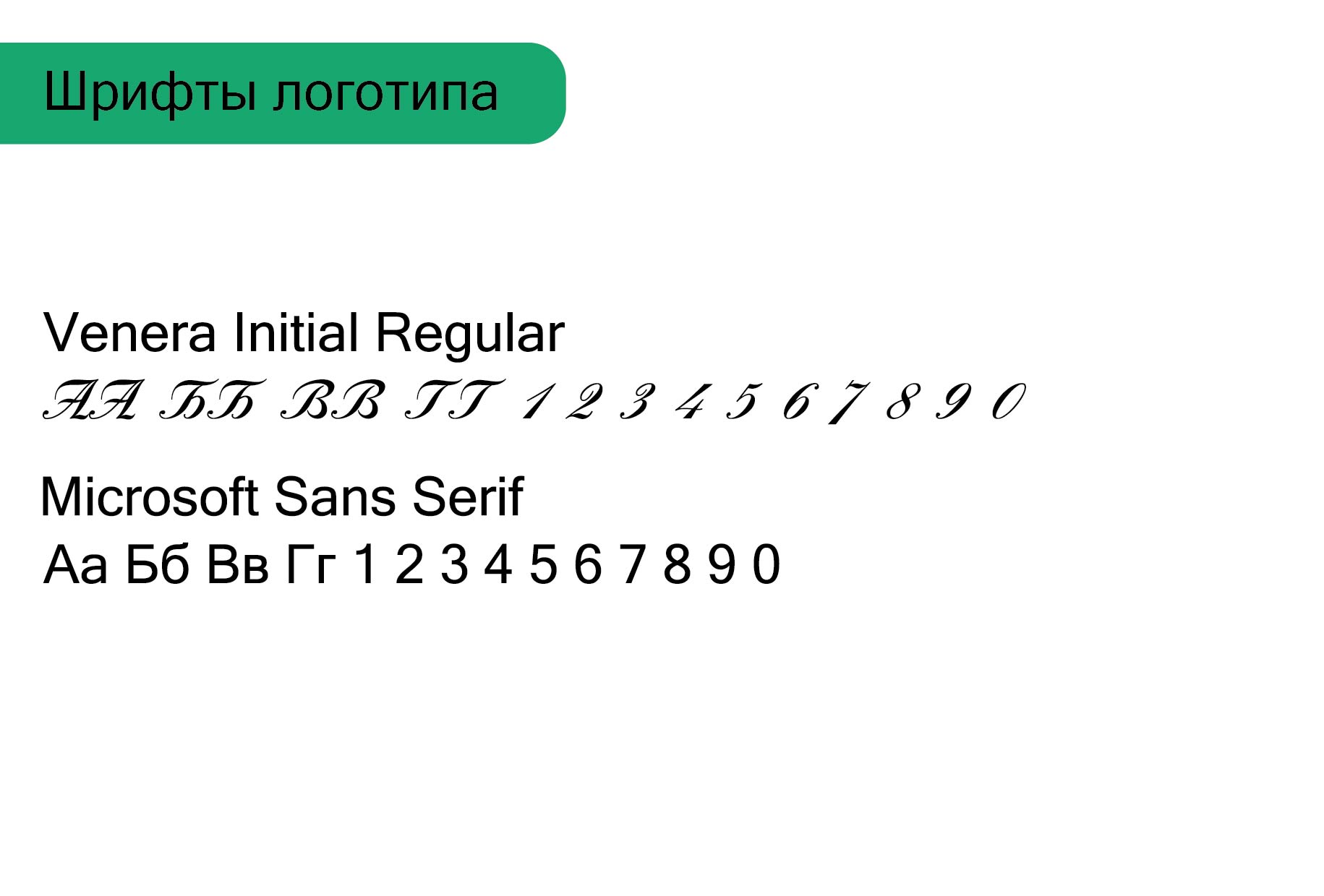 Гайдбук "Котий УС" — Изображение №9 — Брендинг на Dprofile