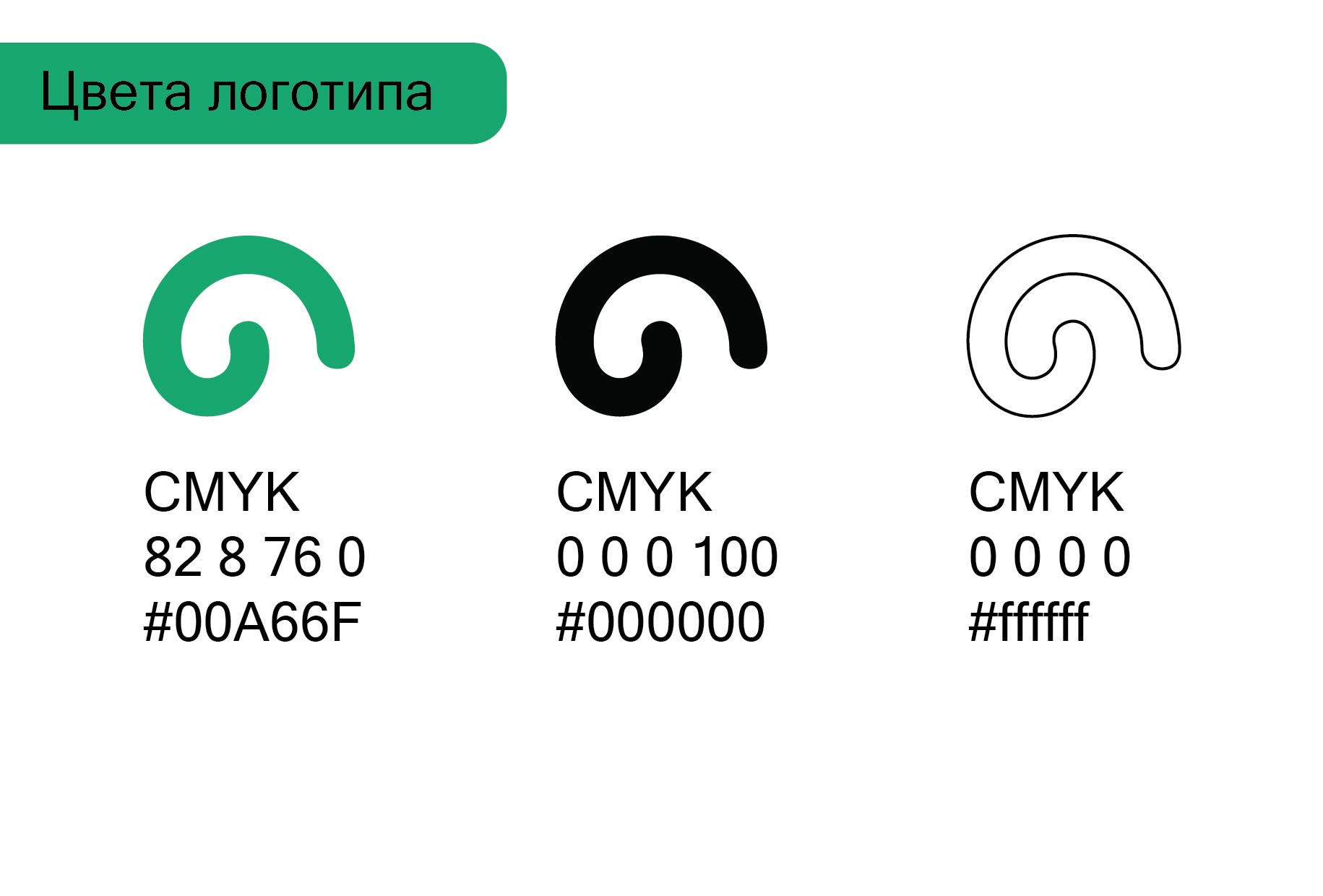 Гайдбук "Котий УС" — Изображение №10 — Брендинг на Dprofile