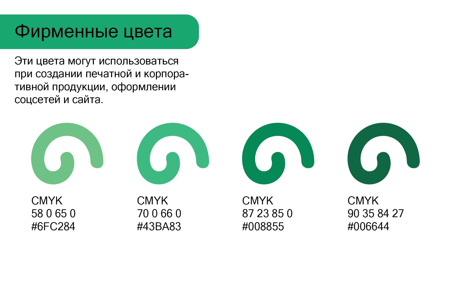 Гайдбук "Котий УС" — Изображение №14 — Брендинг на Dprofile