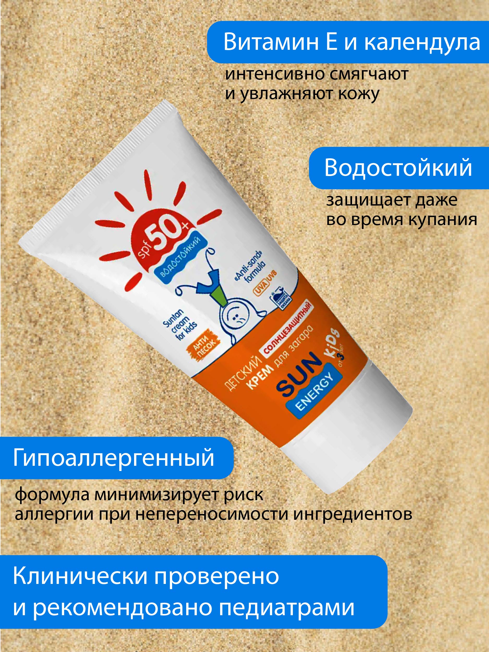 Карточка для маркетплейса — Изображение №2 — Маркетинг на Dprofile