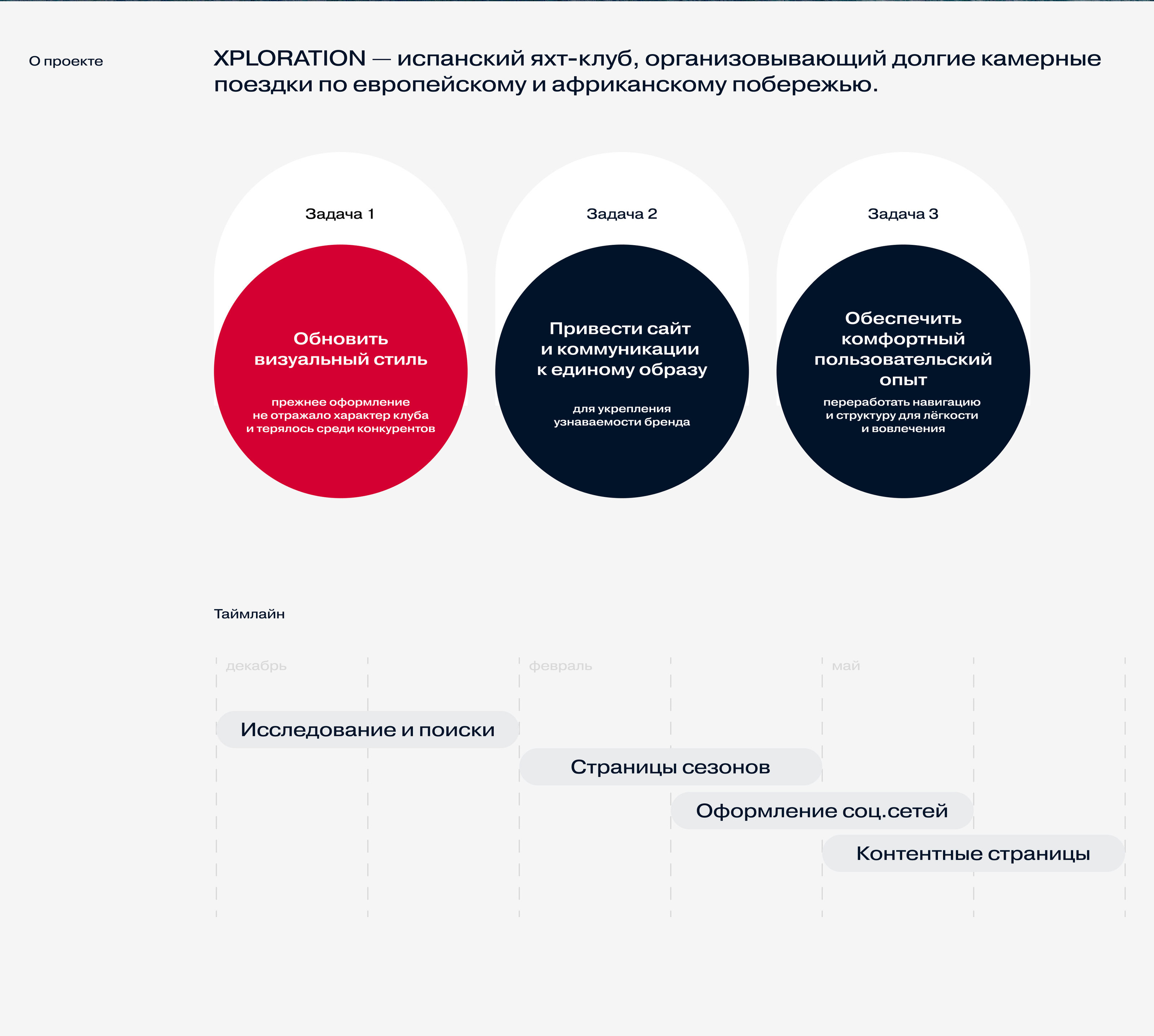 XPLORATION | Дизайн сайта — Изображение №2 — Интерфейсы на Dprofile