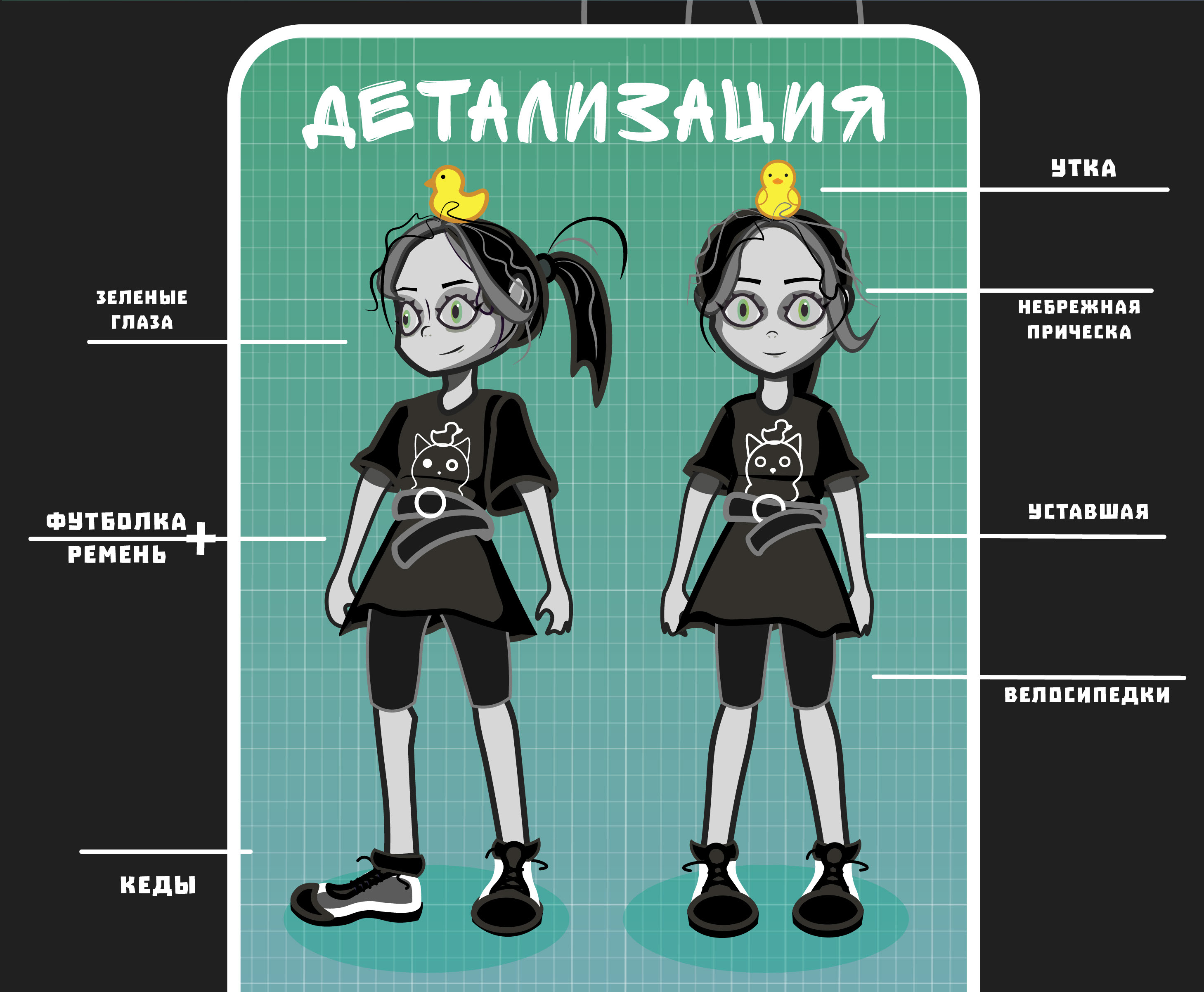 Персонаж для соцсетей RIS — Изображение №3 — Иллюстрация на Dprofile