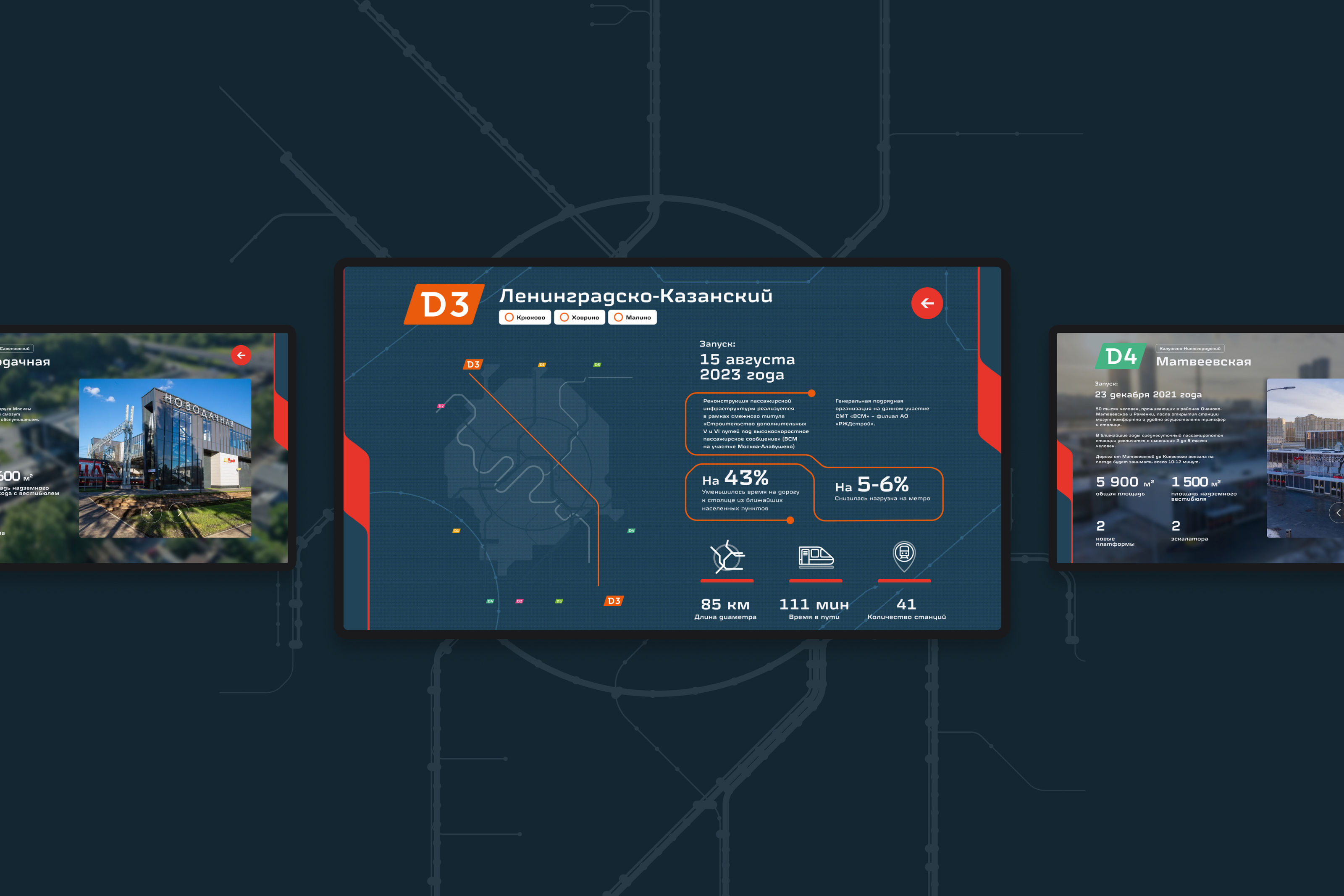 Интерактивная карта - Touch panel РЖД — Изображение №1 — Интерфейсы, Анимация на Dprofile