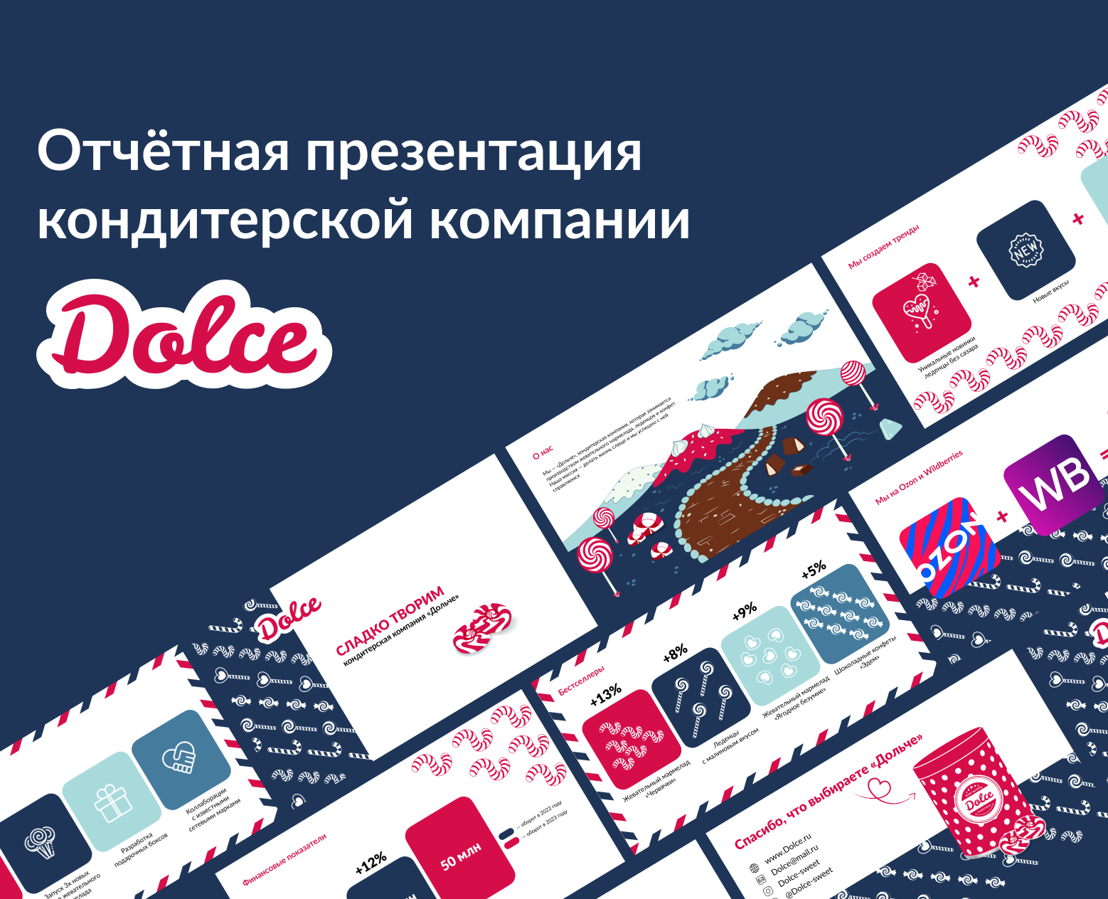 Презентация для кондитерской компании на Dprofile