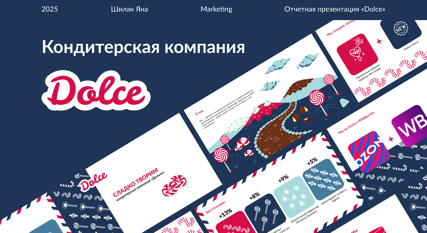 Презентация для кондитерской компании — Изображение №1 — Графика, Маркетинг на Dprofile