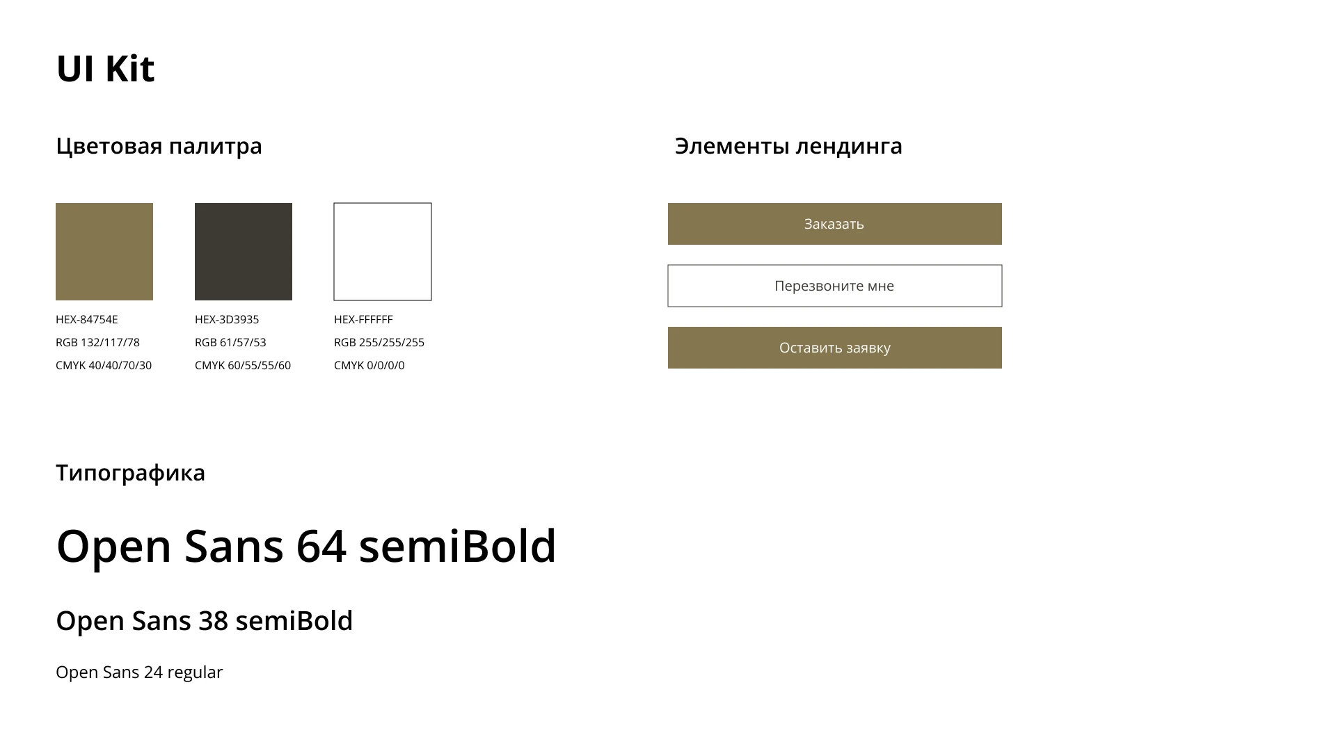 Фирменный стиль для мебельной компании — Изображение №17 — Брендинг на Dprofile