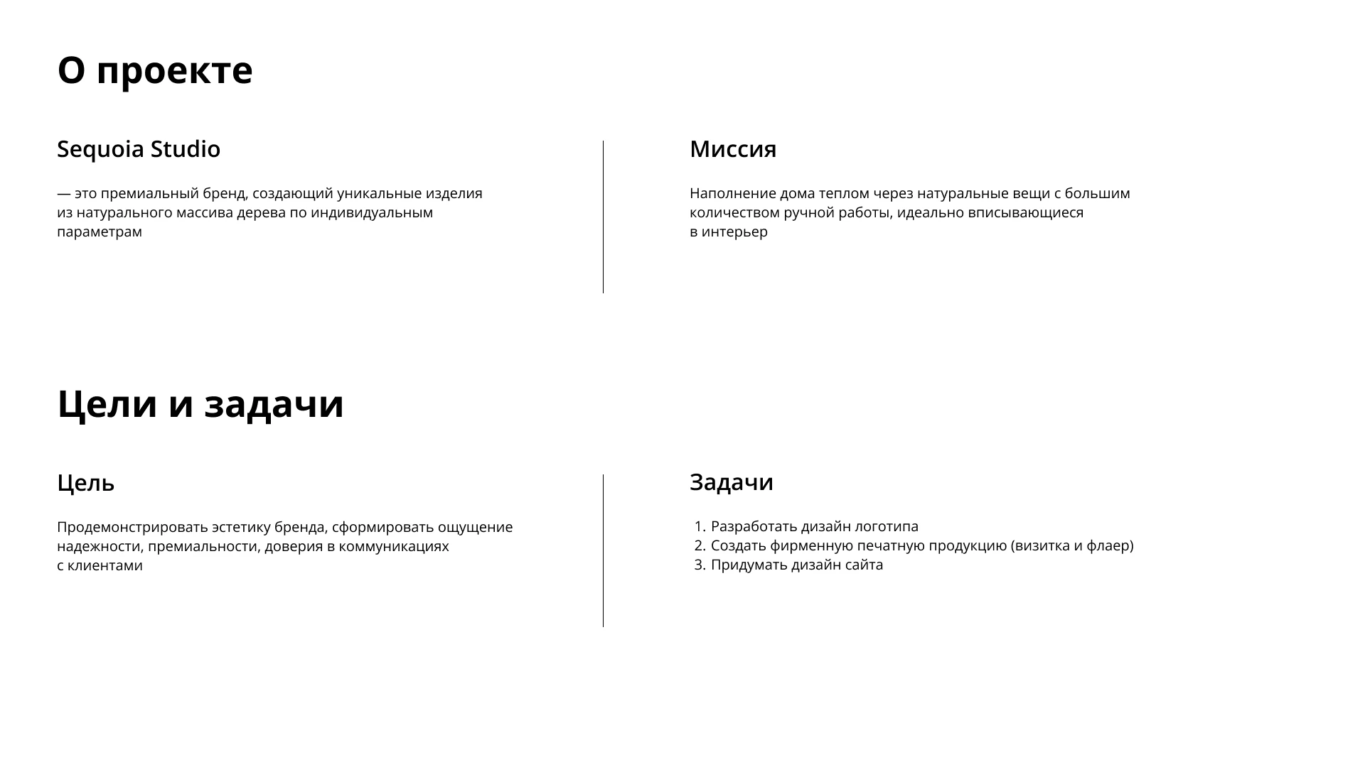 Фирменный стиль для мебельной компании — Изображение №2 — Брендинг на Dprofile