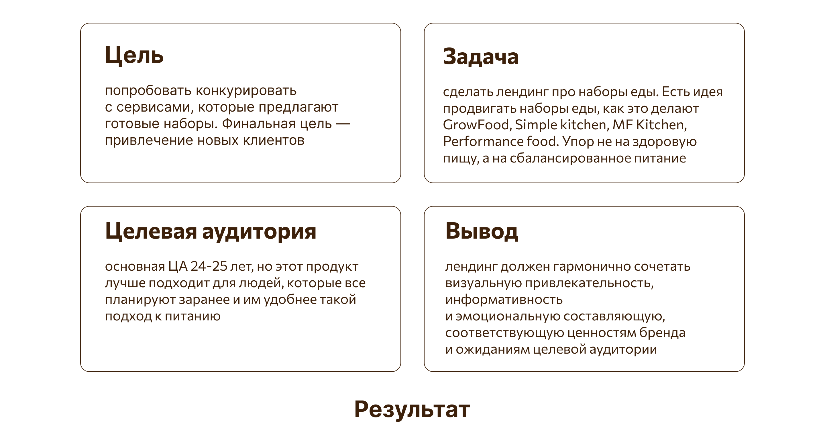 Landing page for food delivery — Изображение №2 — Интерфейсы на Dprofile