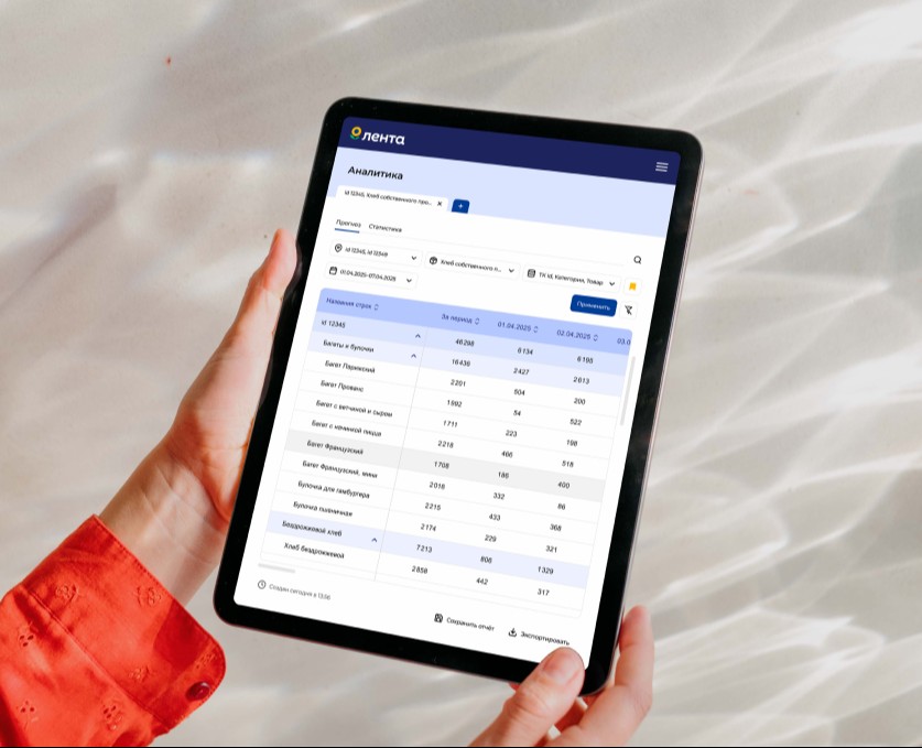 Дашборд для «Ленты» на Dprofile