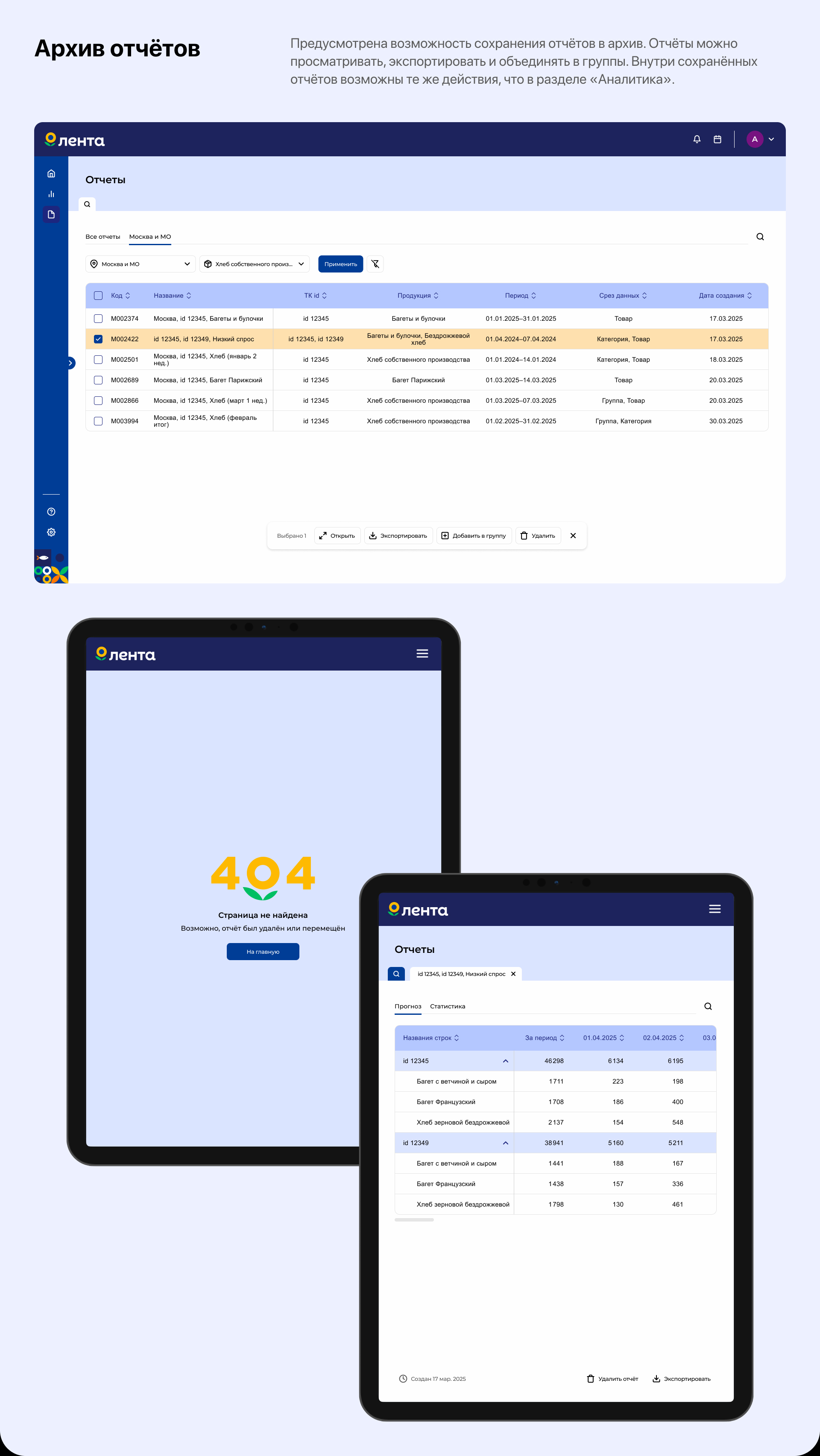 Дашборд для «Ленты» — Изображение №7 — Интерфейсы на Dprofile