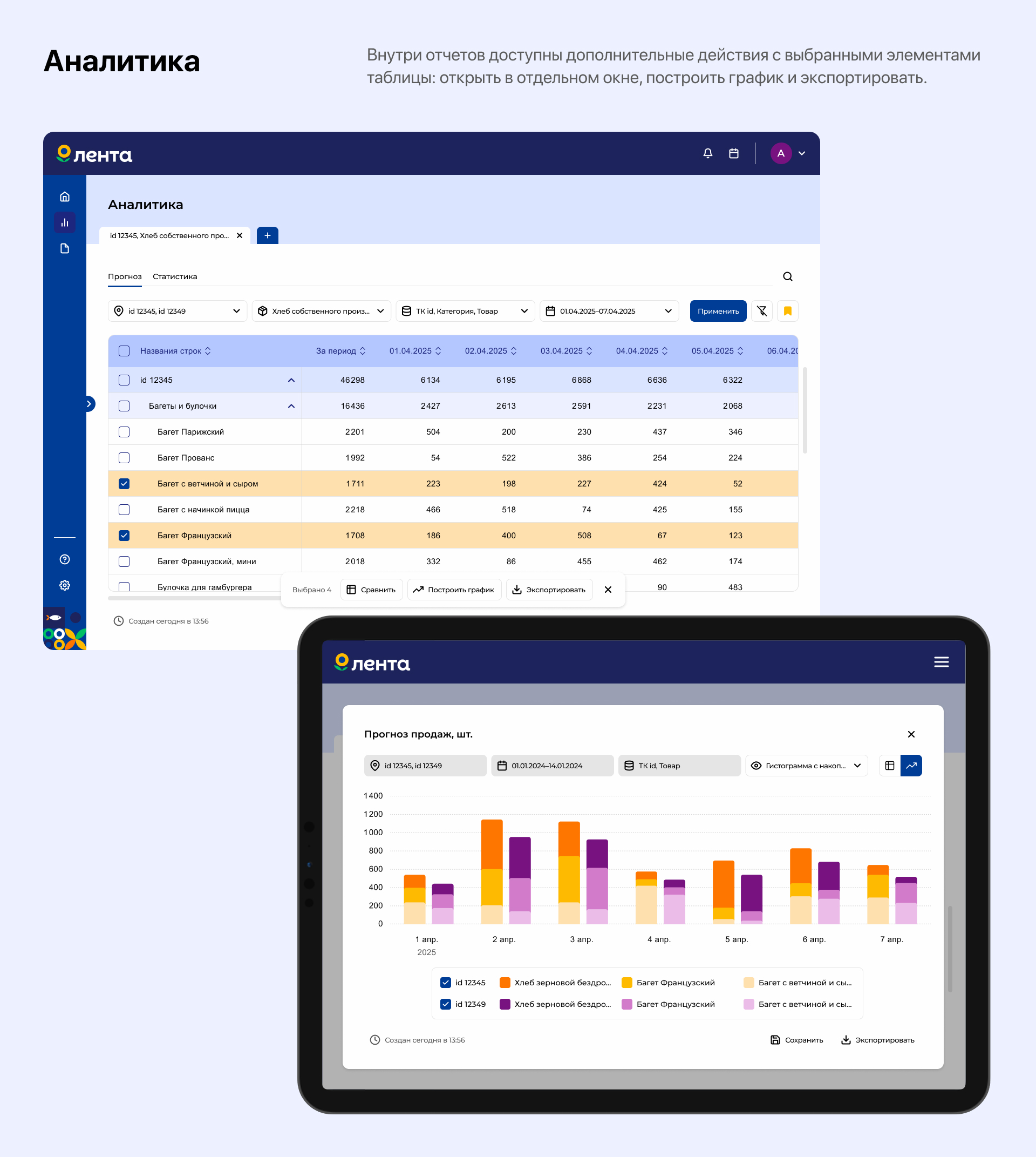 Дашборд для «Ленты» — Изображение №6 — Интерфейсы на Dprofile