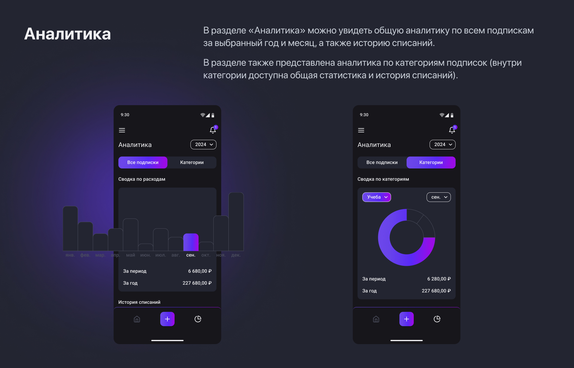 Трекер подписок — Изображение №7 — Интерфейсы на Dprofile
