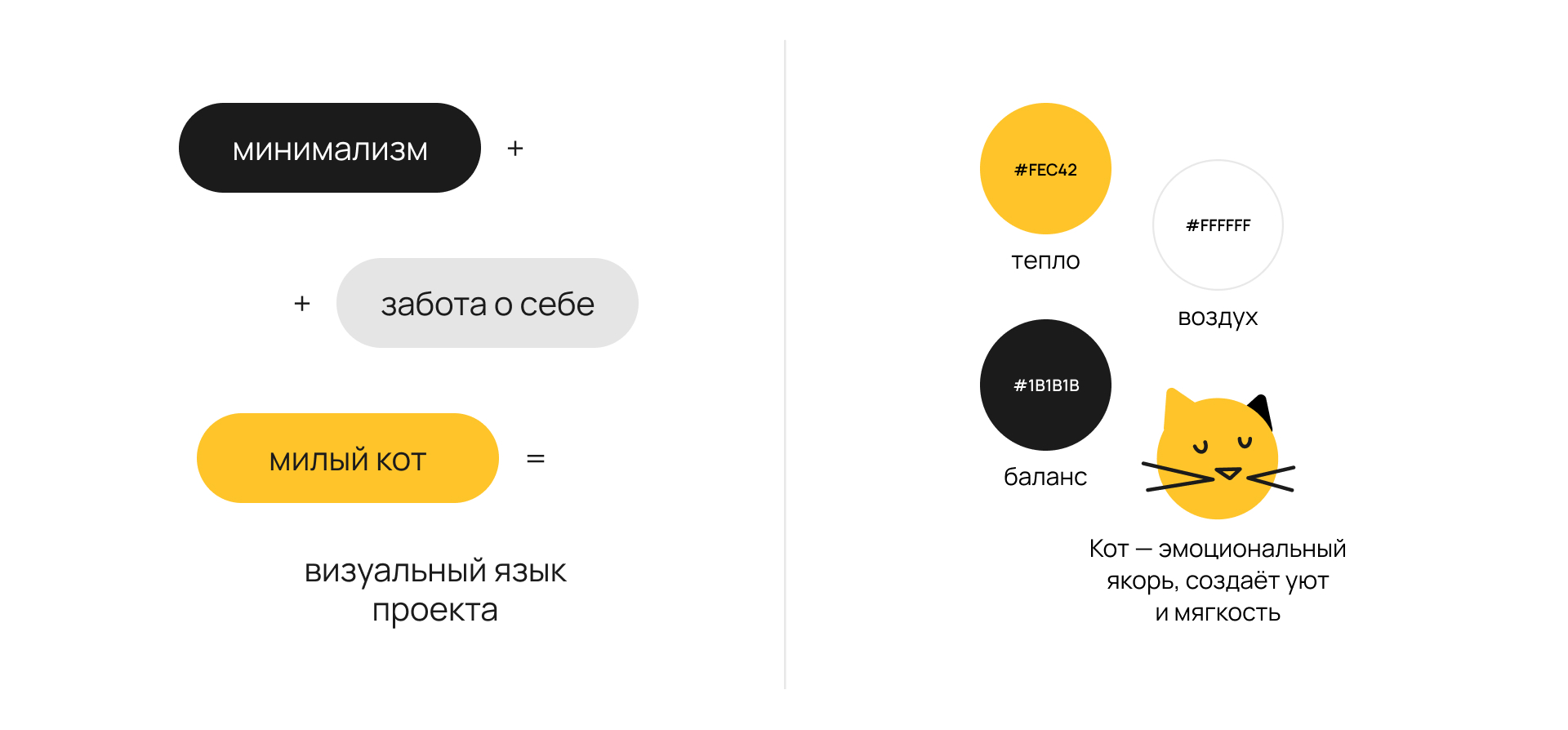 Йога по-домашнему | серия иллюстраций — Изображение №2 — Иллюстрация на Dprofile