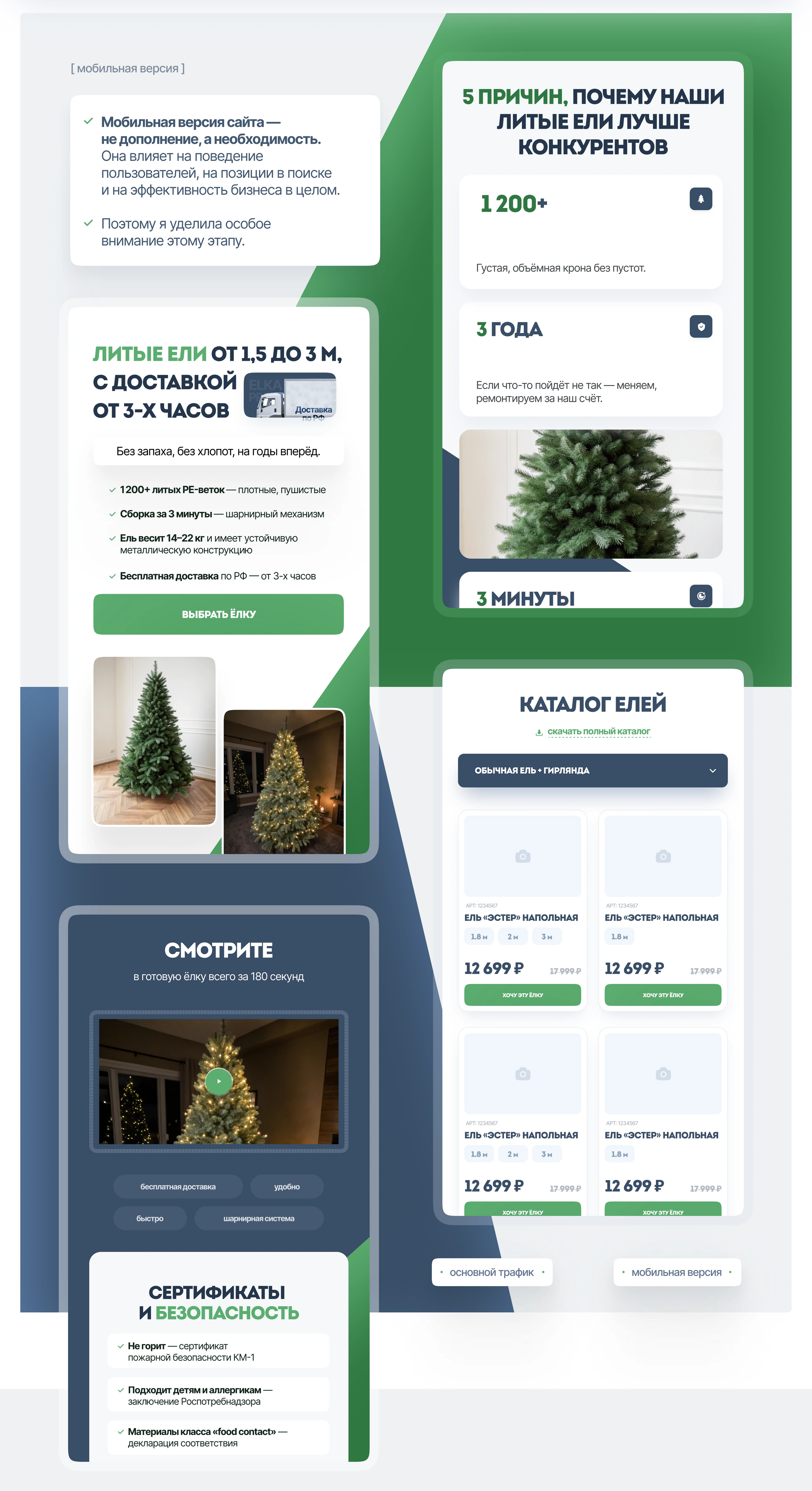Сайт для поставщика литых елей | — Изображение №8 — Интерфейсы на Dprofile