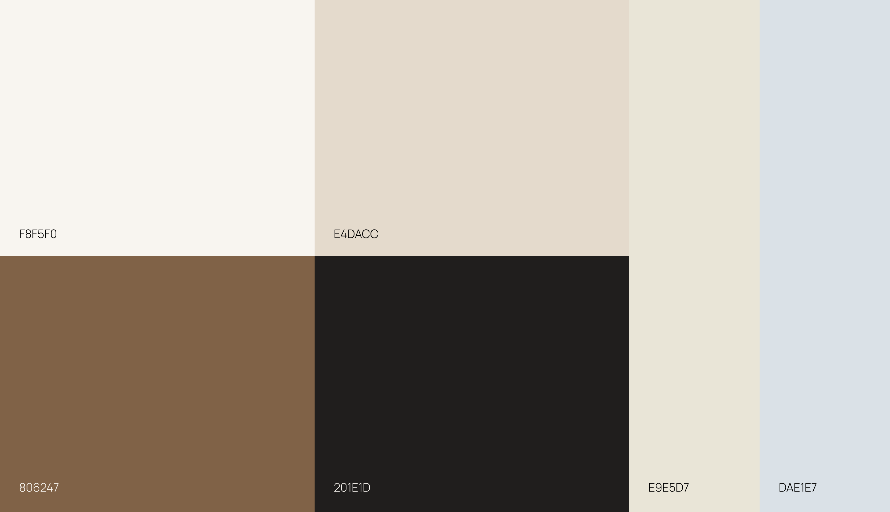 TellMe — Изображение №3 — Брендинг, Графика на Dprofile