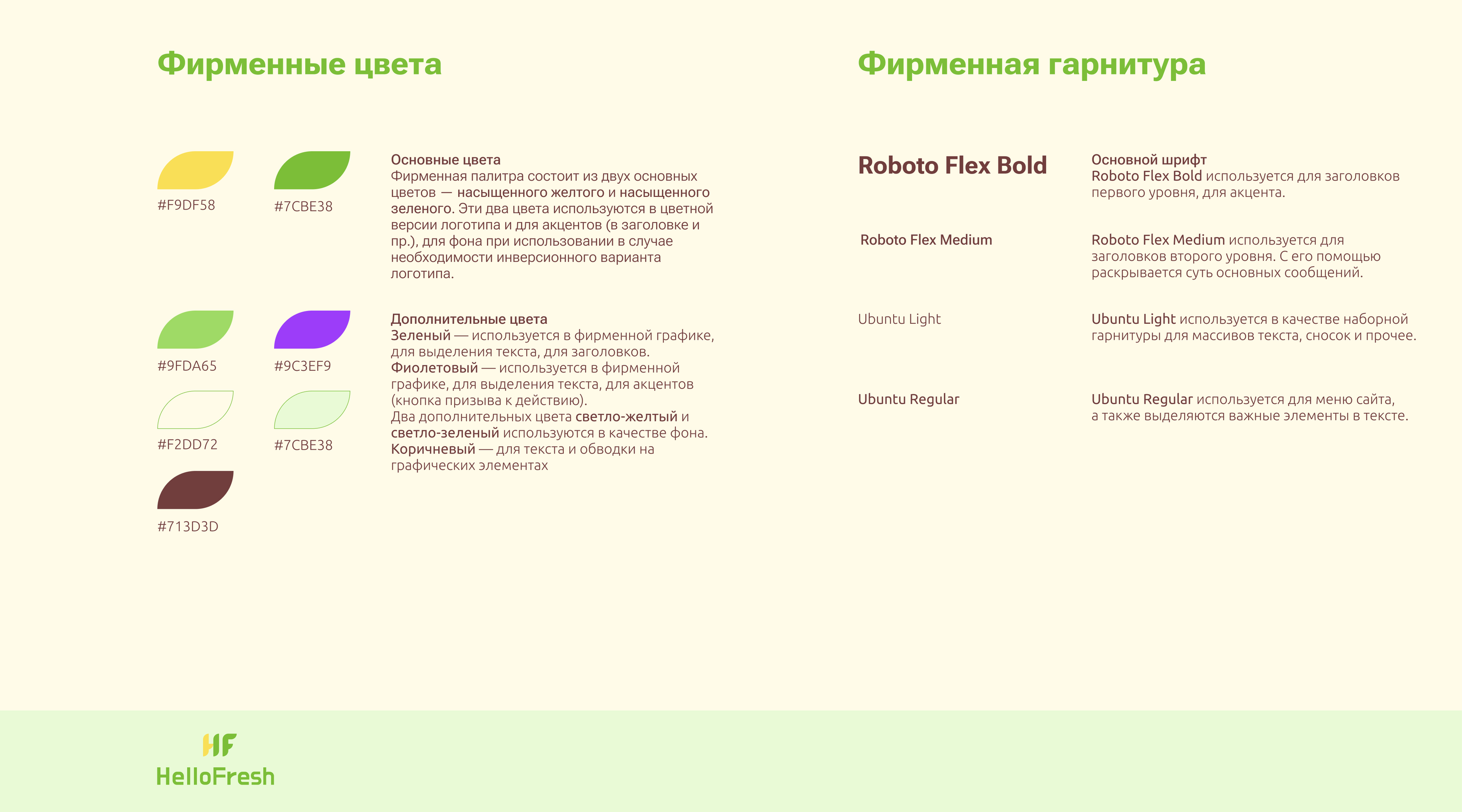 HelloFresh / Брендинг, лендинг — Изображение №5 — Брендинг, Иллюстрация на Dprofile