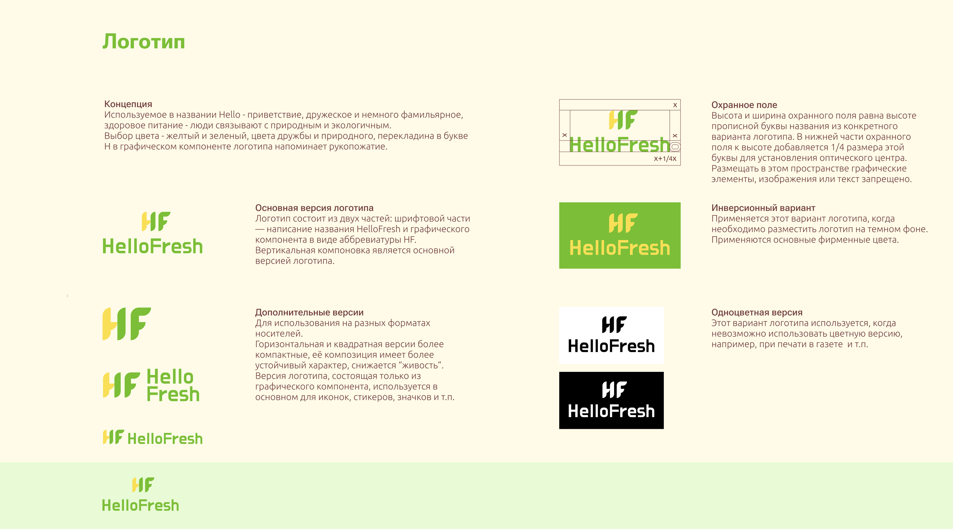 HelloFresh / Брендинг, лендинг — Изображение №4 — Брендинг, Иллюстрация на Dprofile