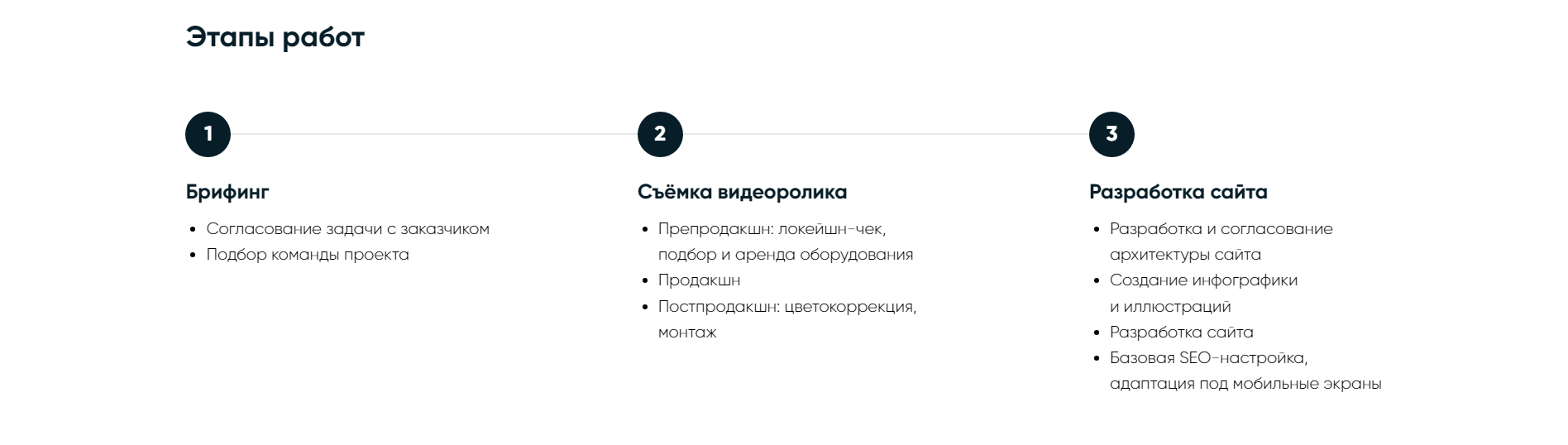 Сайт и проморолик для Velvet Automatica — Изображение №1 — Интерфейсы, Анимация на Dprofile