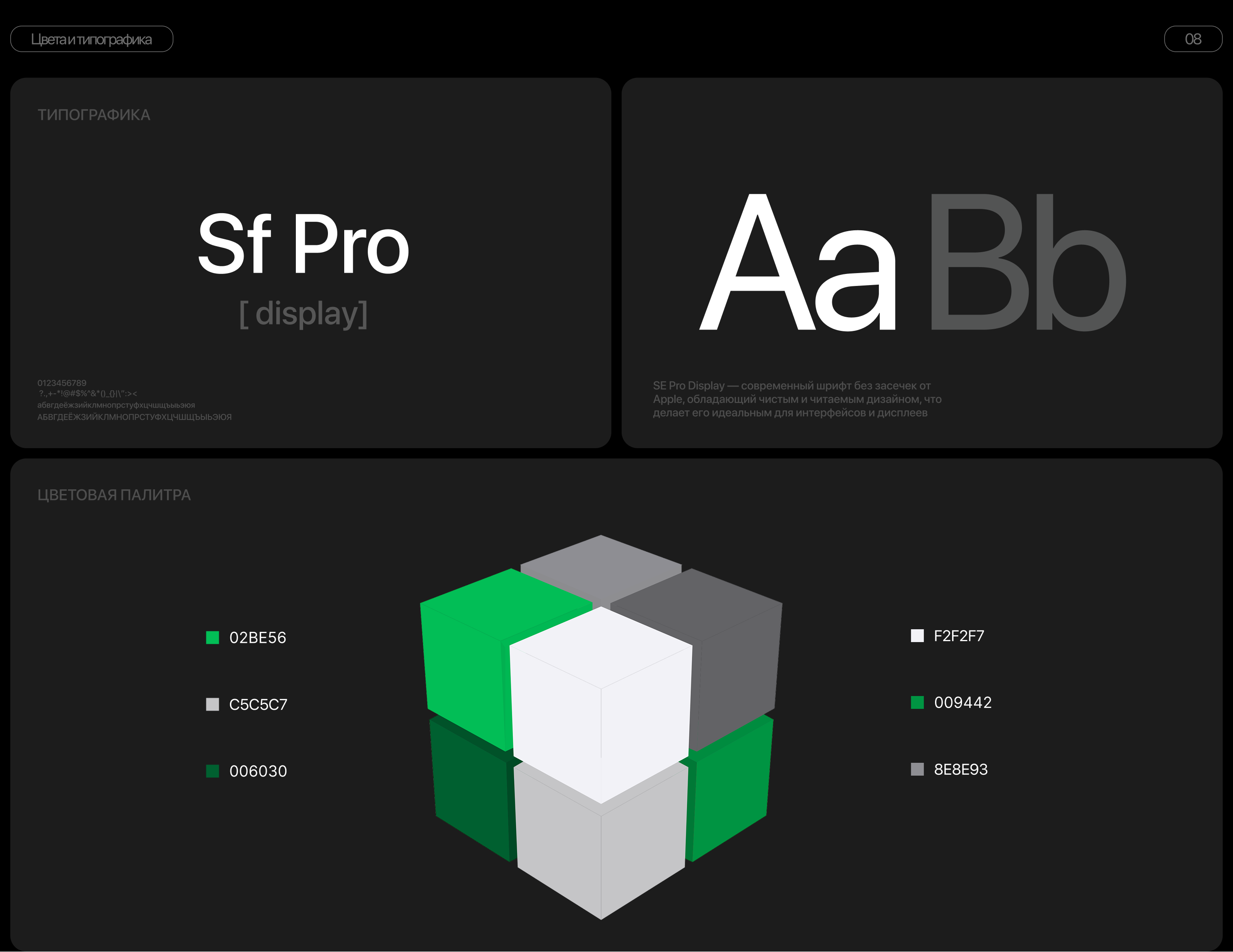 NEO-BANK / Mobile App — Изображение №12 — Интерфейсы на Dprofile