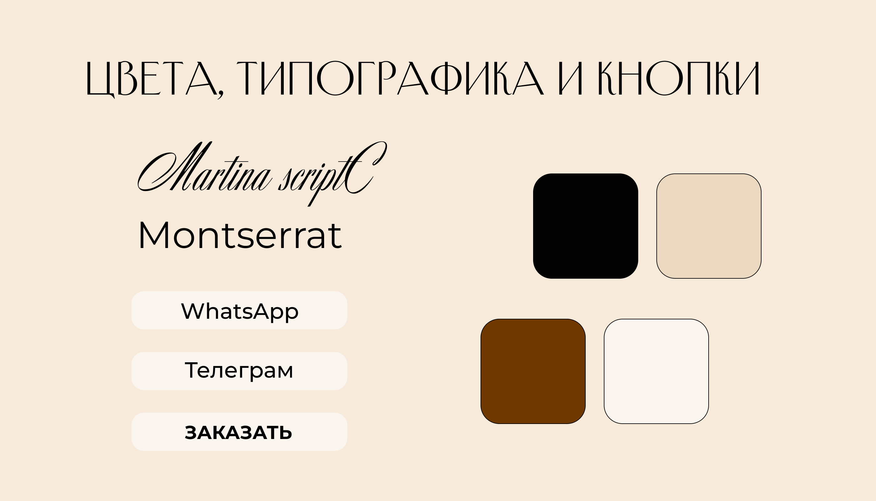 Таплинк для кондитера — Изображение №3 — Интерфейсы на Dprofile