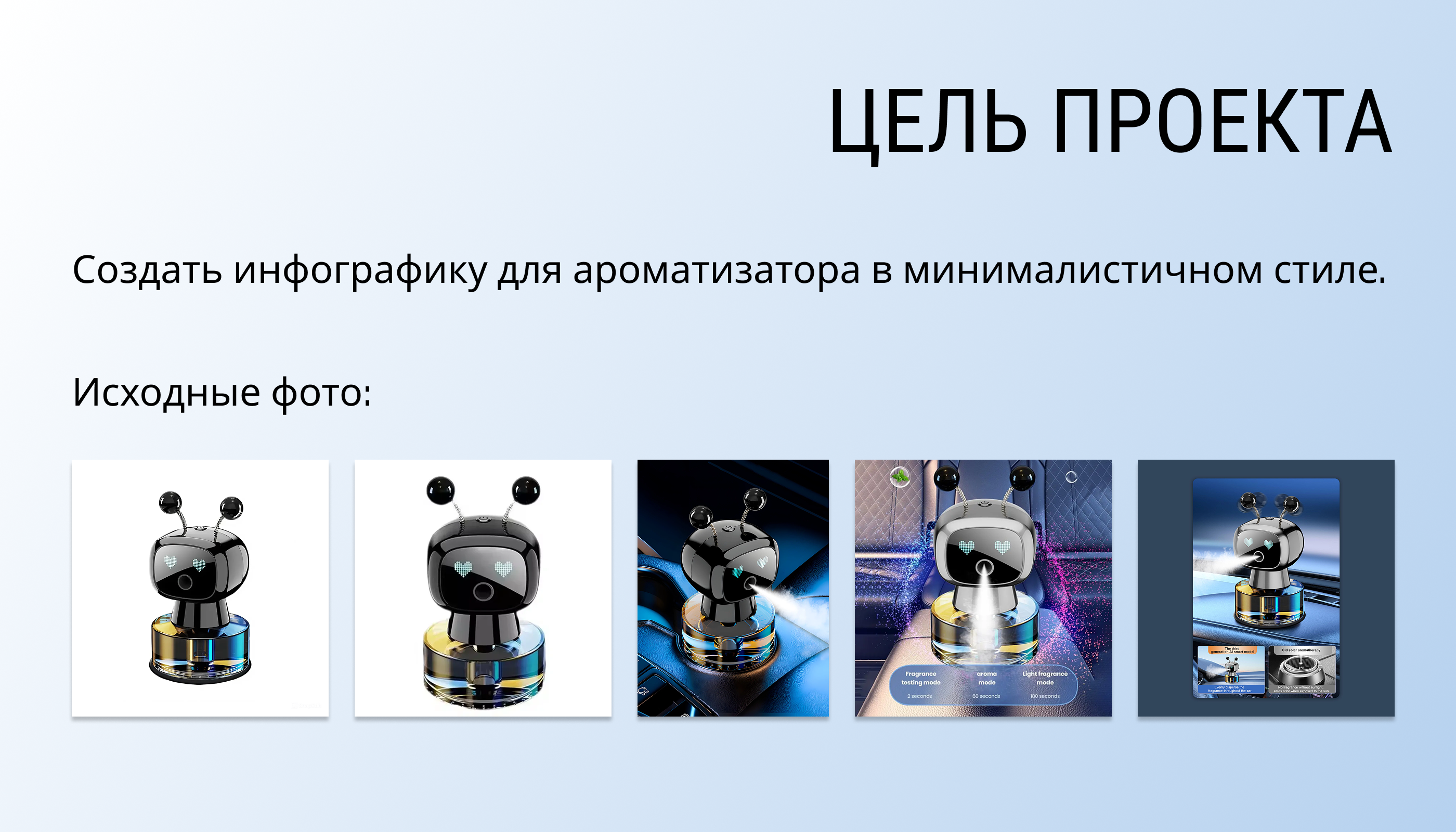 Инфографика карточки товара "Ароматизатор" — Изображение №2 — Маркетинг на Dprofile