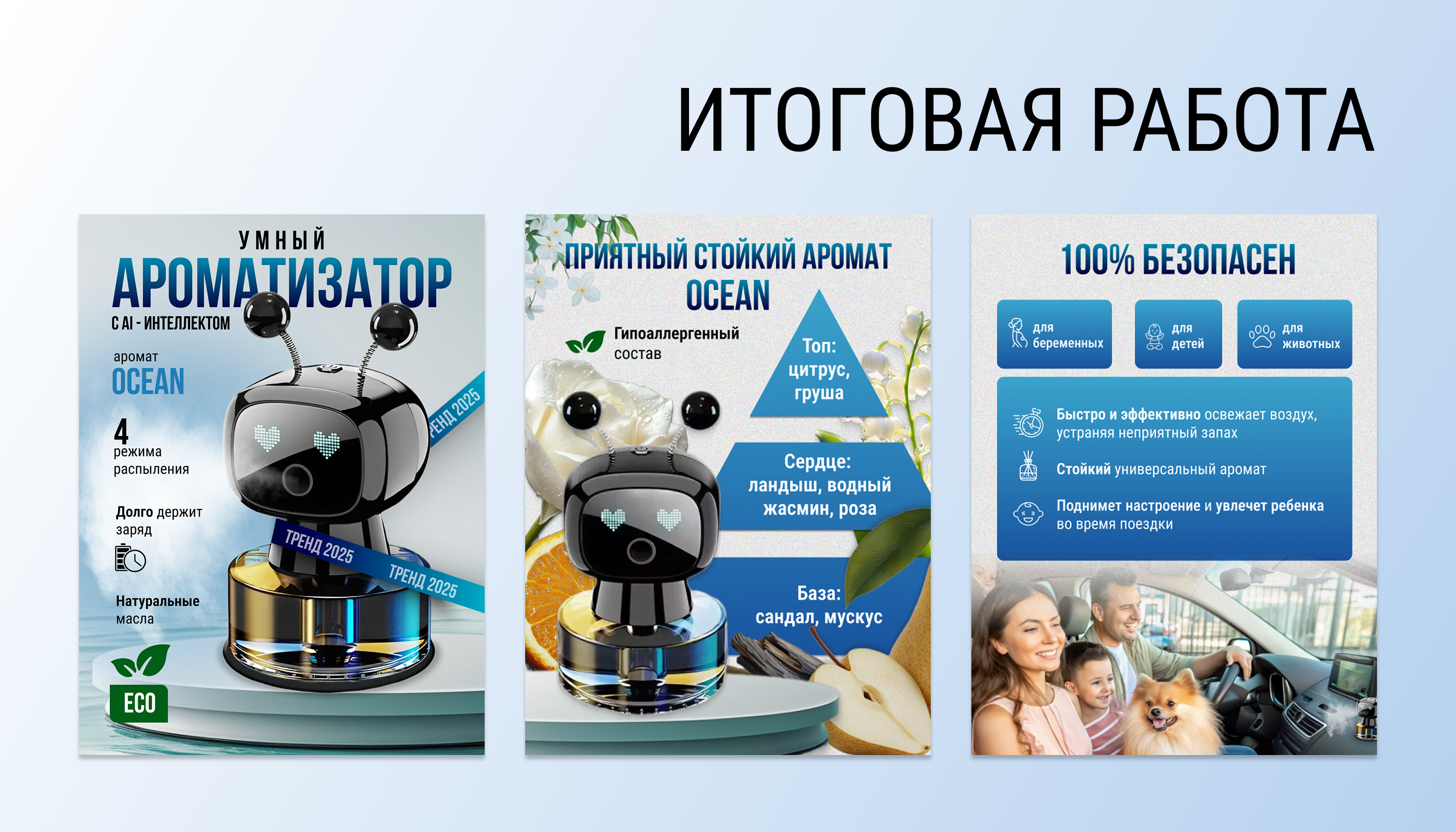 Инфографика карточки товара "Ароматизатор" — Изображение №5 — Маркетинг на Dprofile