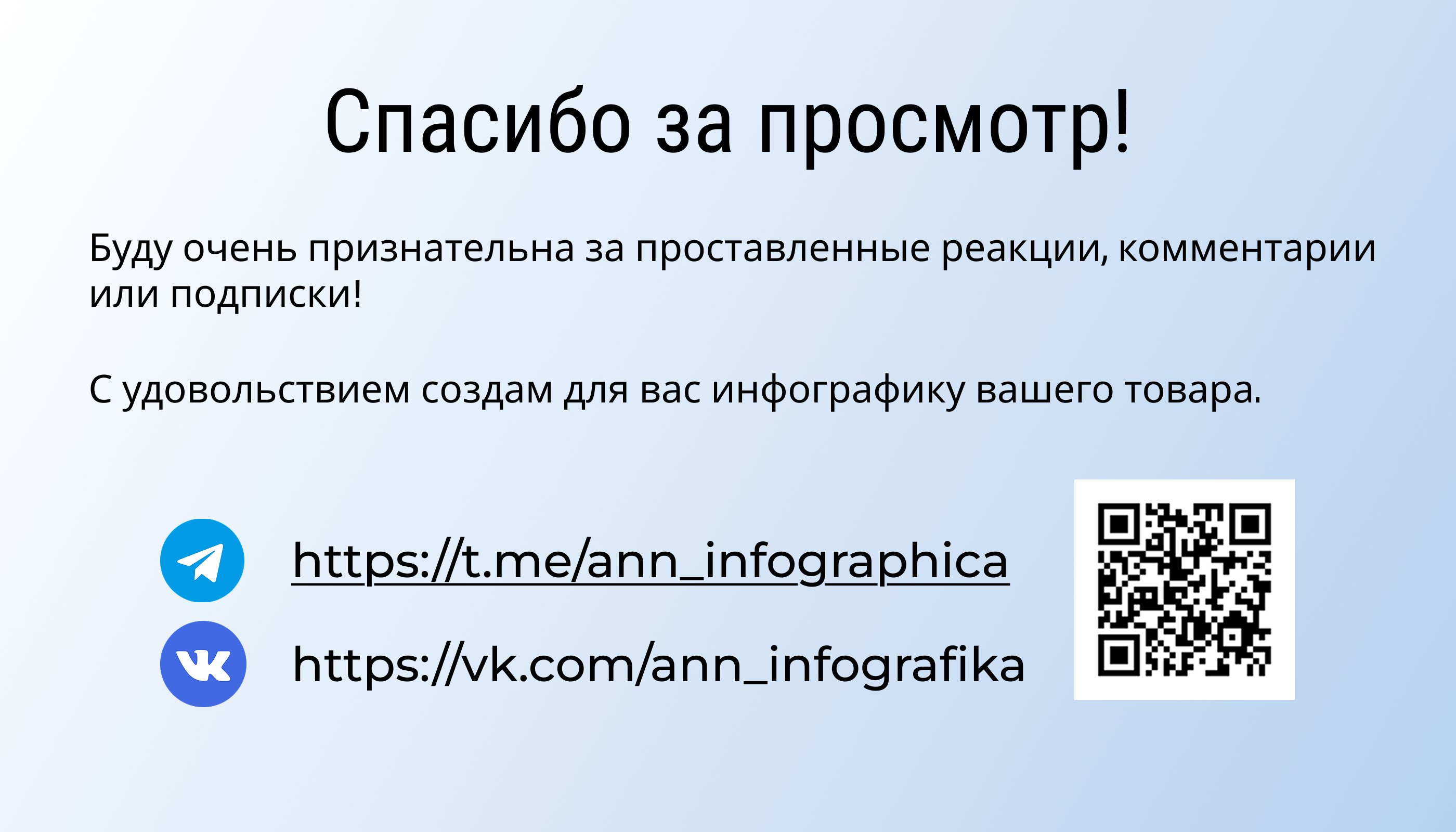 Инфографика карточки товара "Ароматизатор" — Изображение №7 — Маркетинг на Dprofile