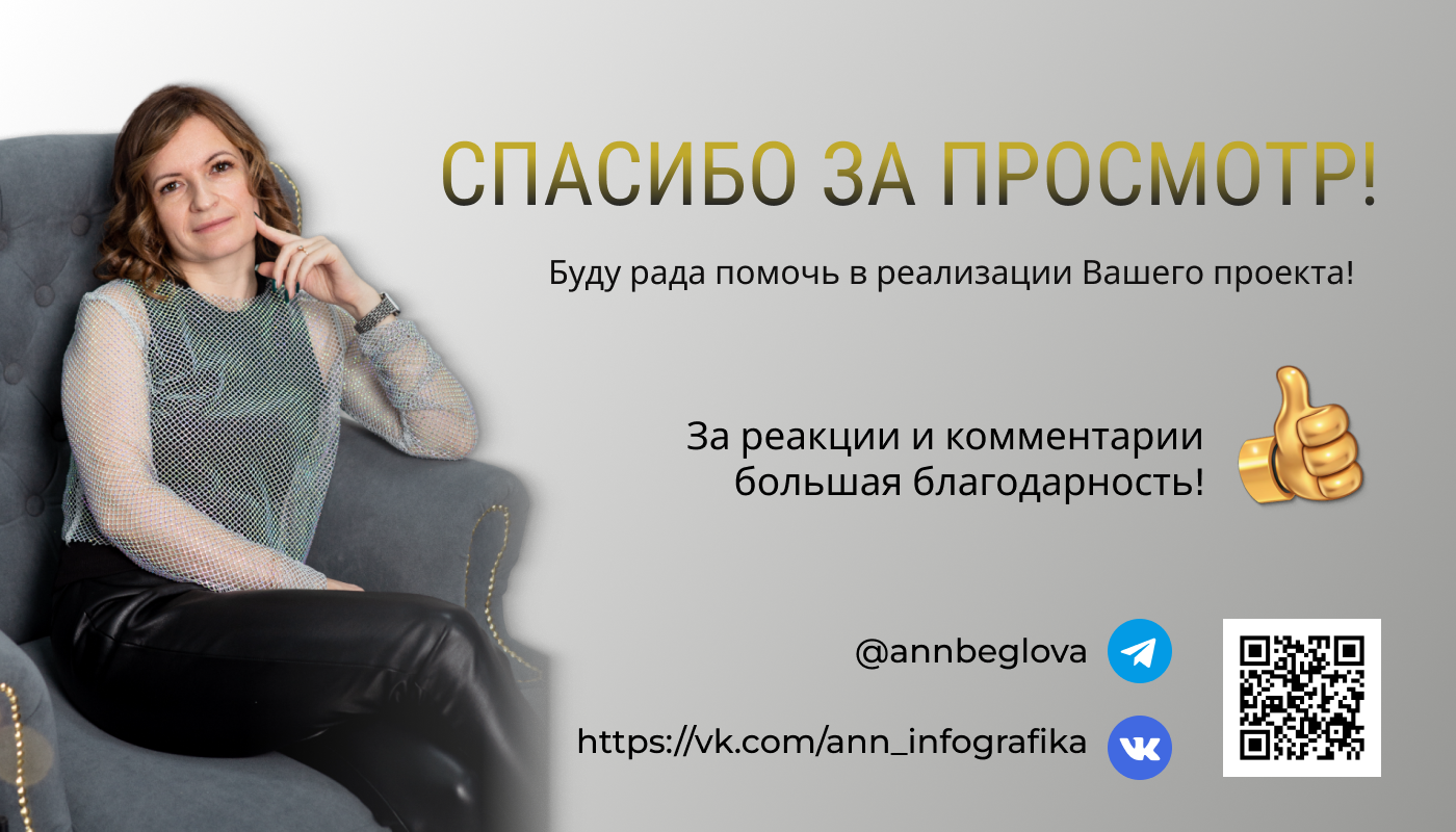 Инфографика для роликовых коньков — Изображение №5 — Графика, Маркетинг на Dprofile