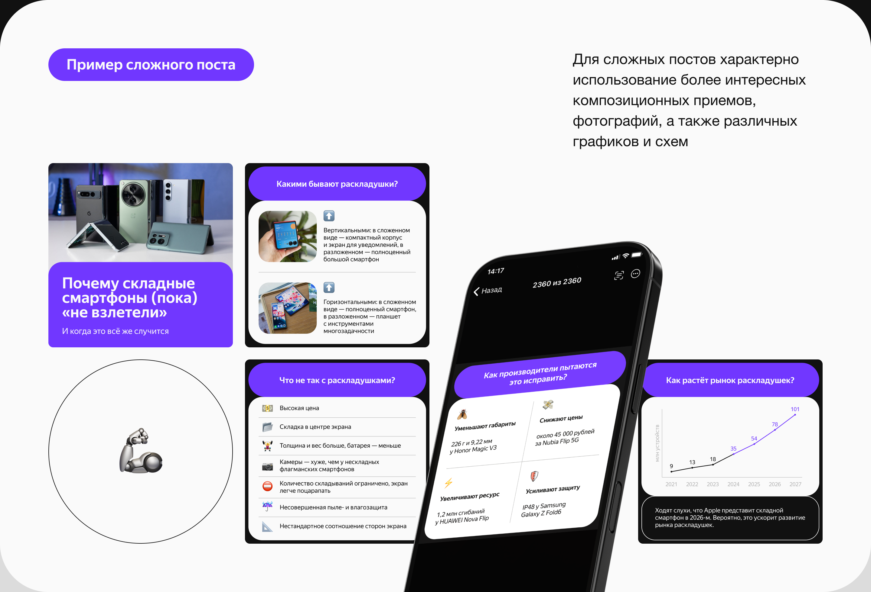 ТЕХНО СММ Дизайн — Изображение №5 — Брендинг, Маркетинг на Dprofile