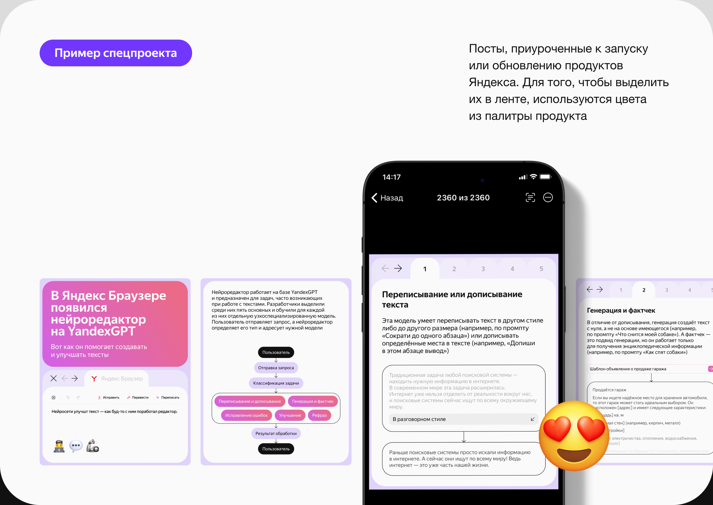 ТЕХНО СММ Дизайн — Изображение №7 — Брендинг, Маркетинг на Dprofile