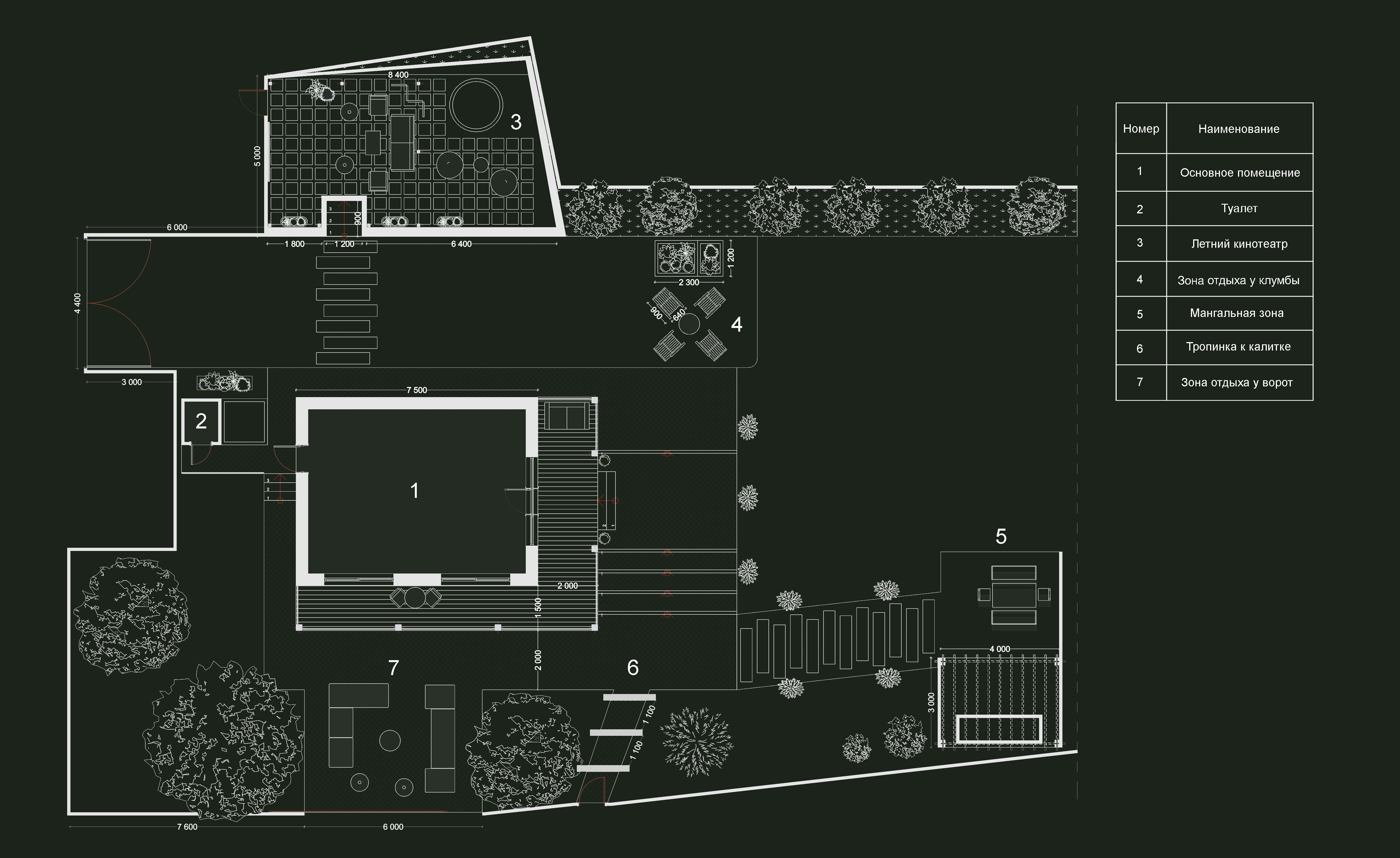 Лесной домик — Изображение №11 — 3D на Dprofile