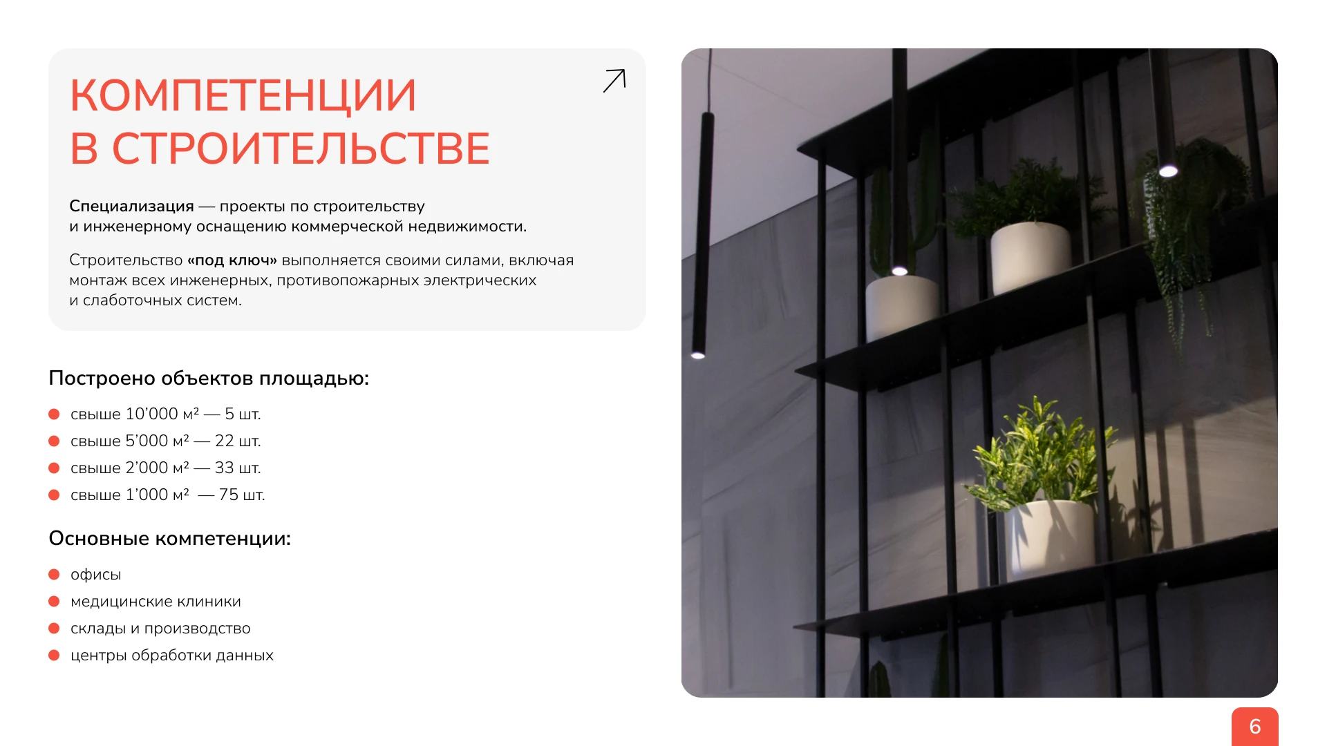 Presentation | Презентация строительной компании — Изображение №8 — Маркетинг на Dprofile