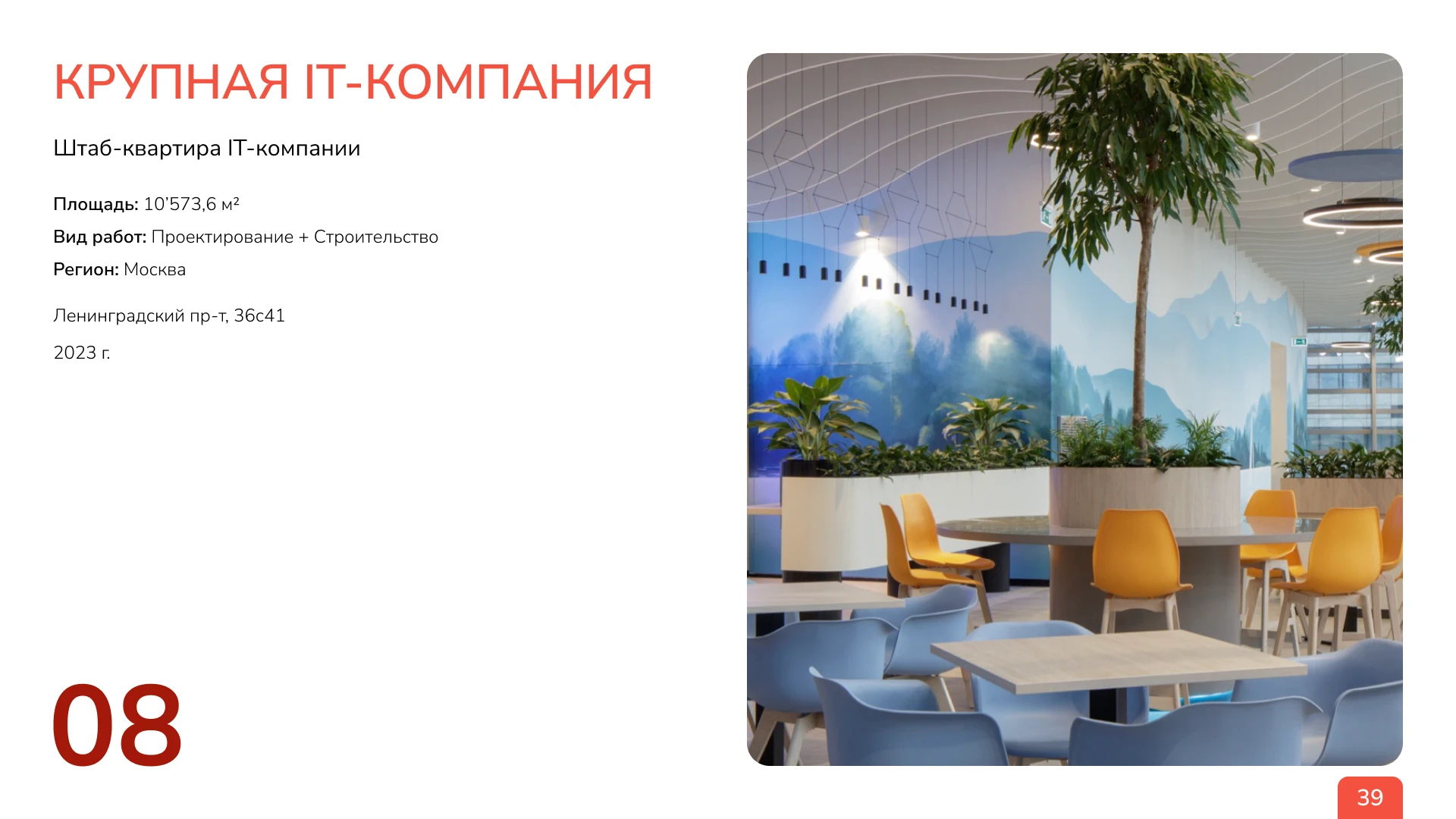 Presentation | Презентация строительной компании — Изображение №41 — Маркетинг на Dprofile