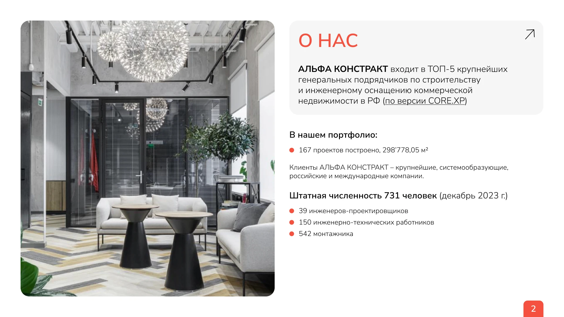 Presentation | Презентация строительной компании — Изображение №4 — Маркетинг на Dprofile