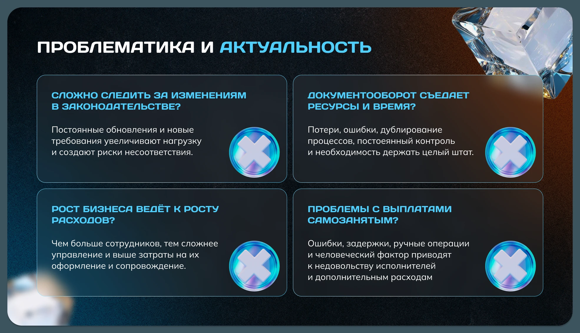 Presentation | Презентация Наниматель — Изображение №3 — Маркетинг на Dprofile