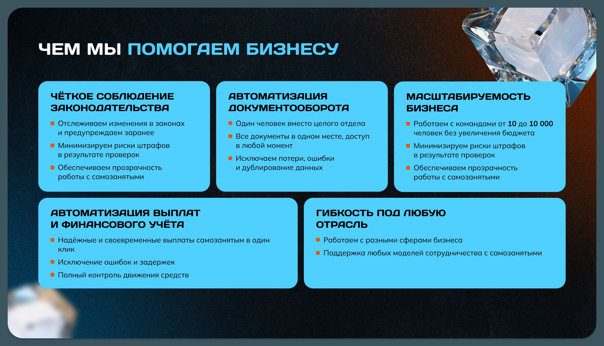 Presentation | Презентация Наниматель — Изображение №5 — Маркетинг на Dprofile