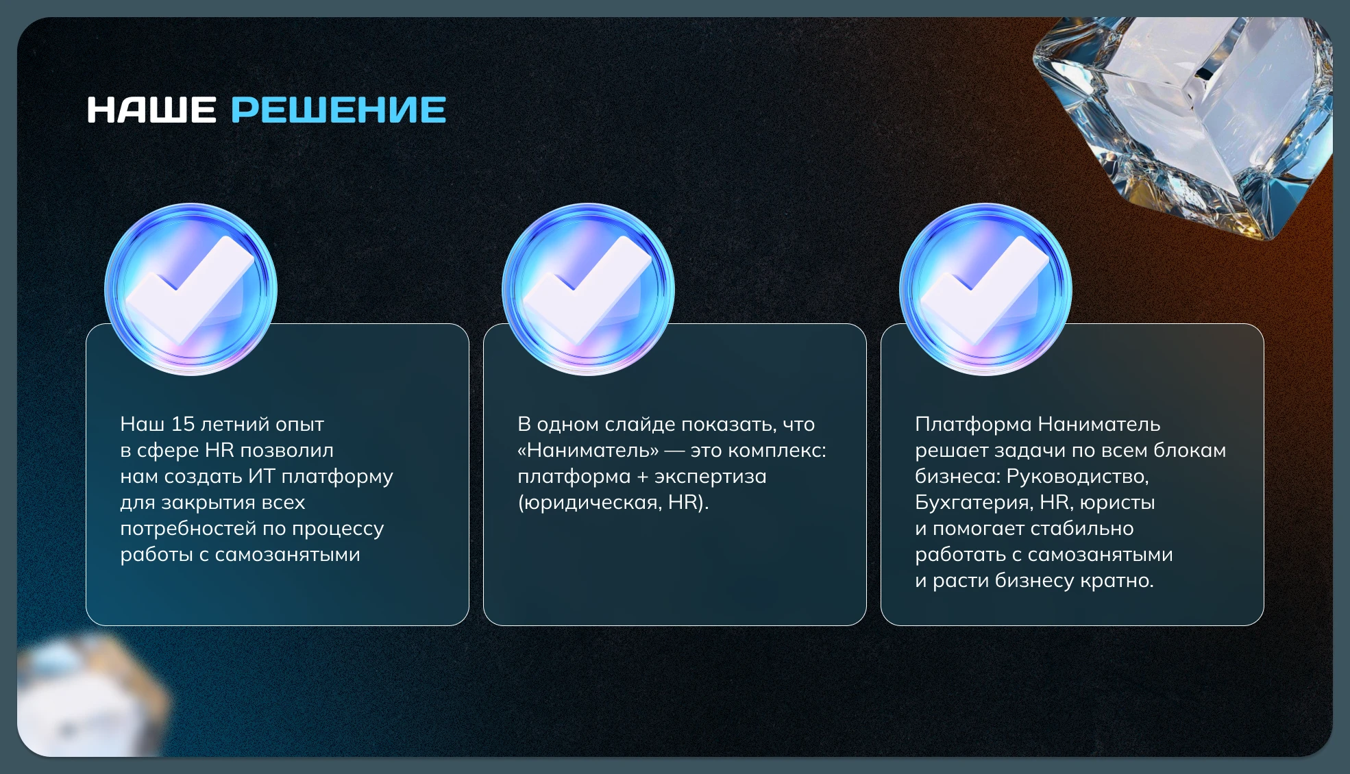 Presentation | Презентация Наниматель — Изображение №4 — Маркетинг на Dprofile