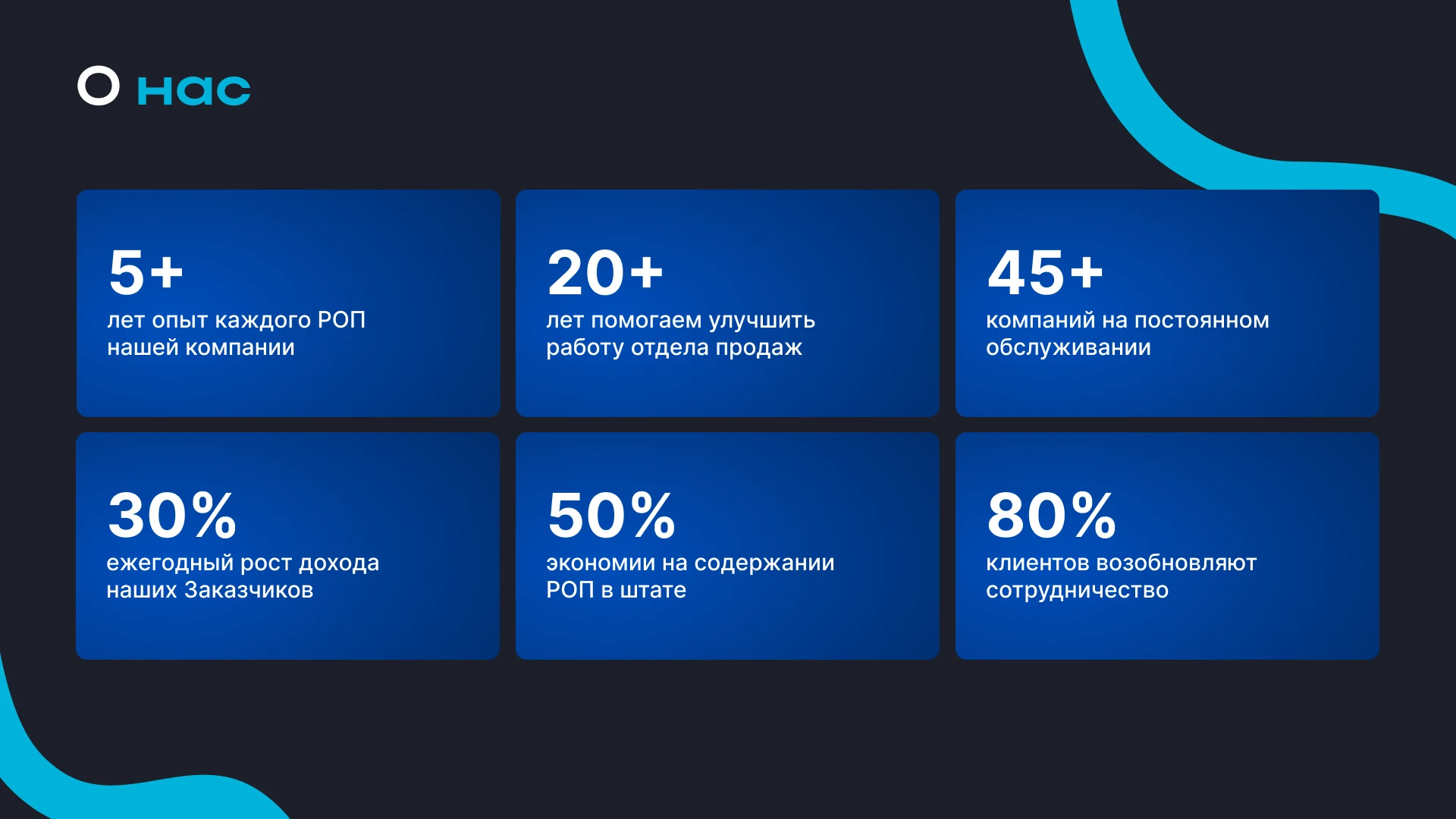 Presentation | Презентация для компании Импульс — Изображение №6 — Маркетинг на Dprofile