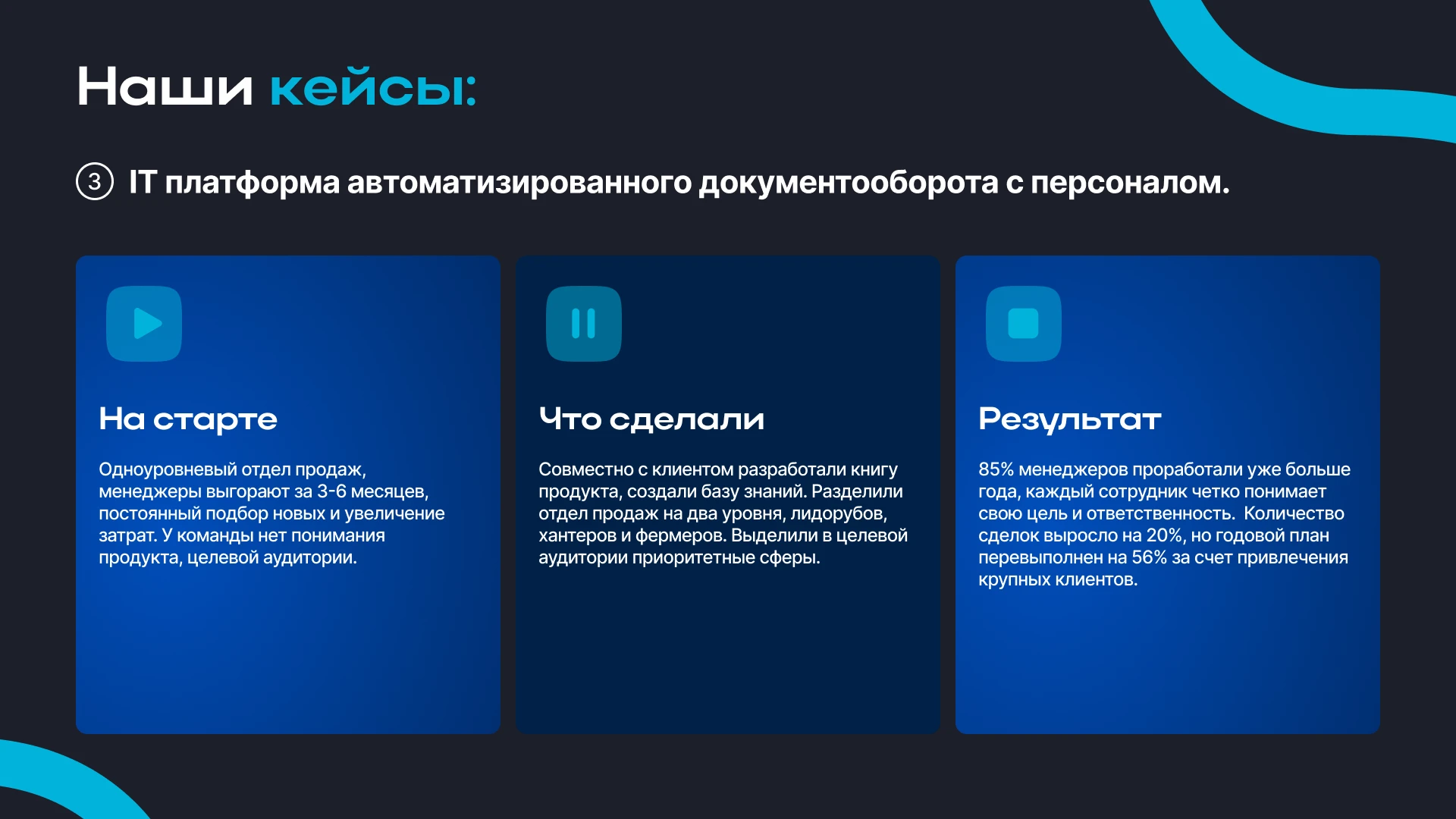 Presentation | Презентация для компании Импульс — Изображение №13 — Маркетинг на Dprofile
