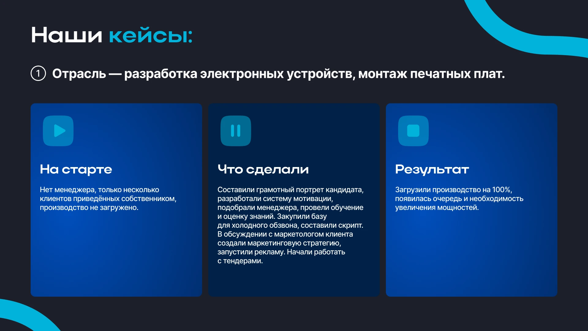 Presentation | Презентация для компании Импульс — Изображение №11 — Маркетинг на Dprofile
