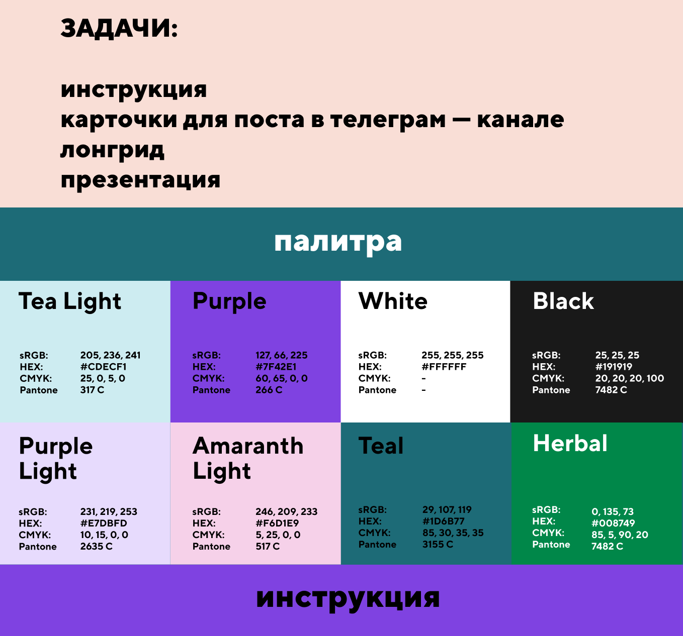 Банк Точка — Изображение №2 — Брендинг, Графика на Dprofile