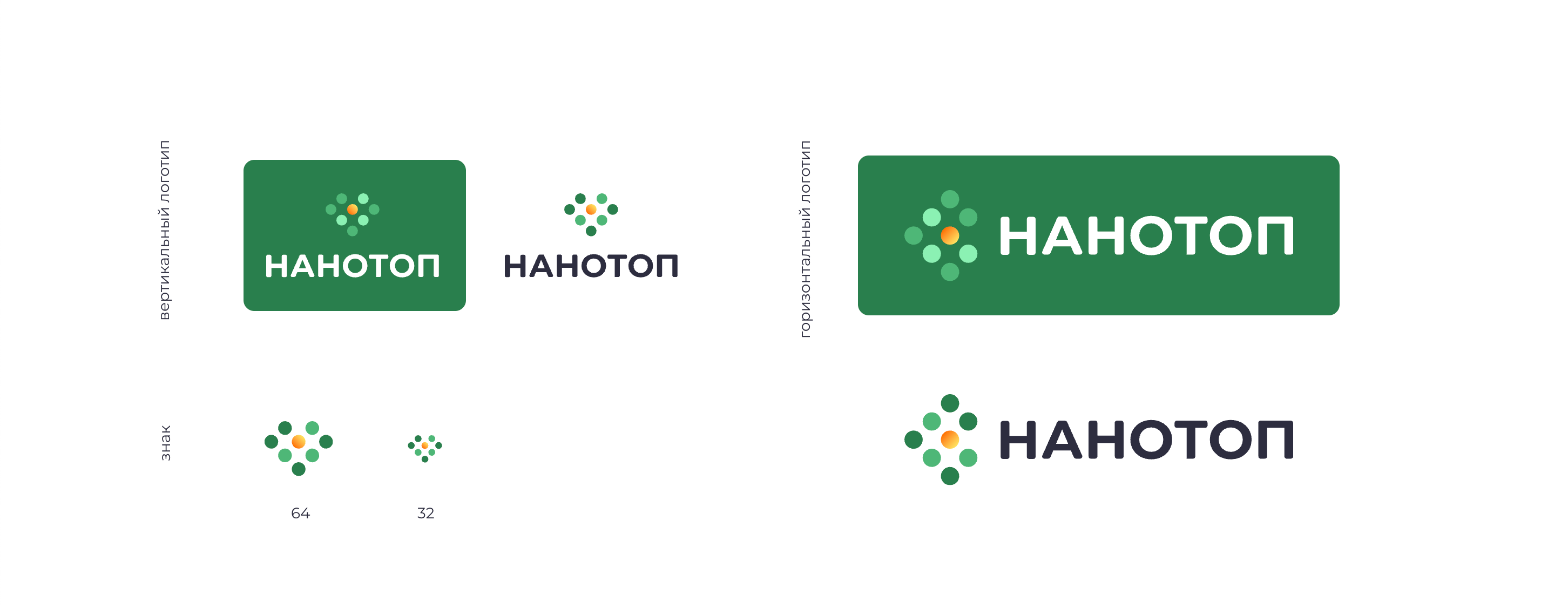 Нанотоп — Изображение №2 — Брендинг, Графика на Dprofile